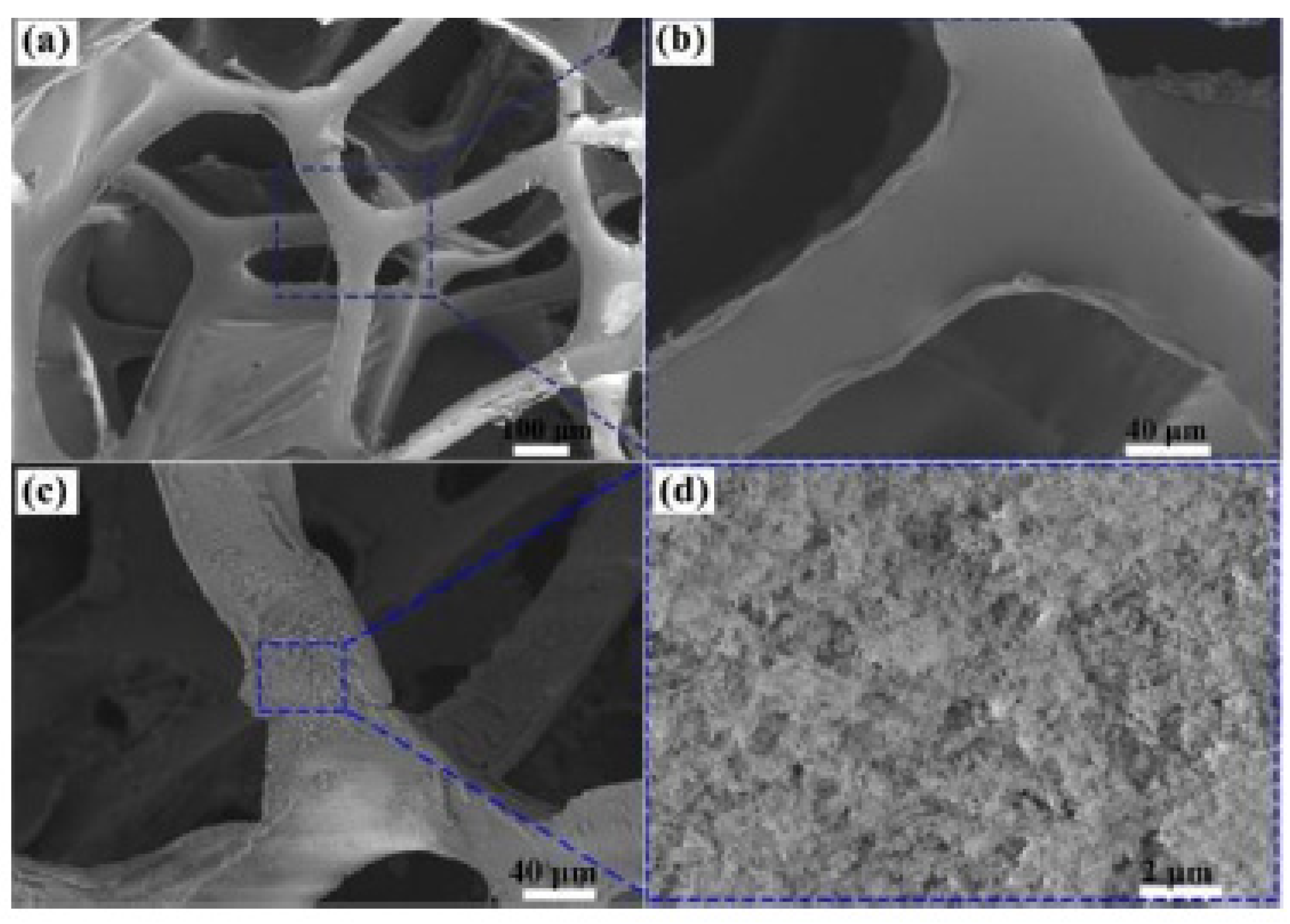 Polymers 13 04142 g008 Polymers 13 04142 g008