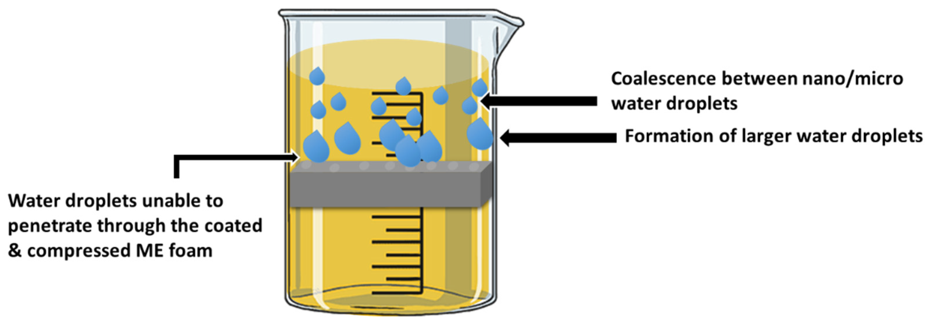 Polymers 13 04142 g013 Polymers 13 04142 g013