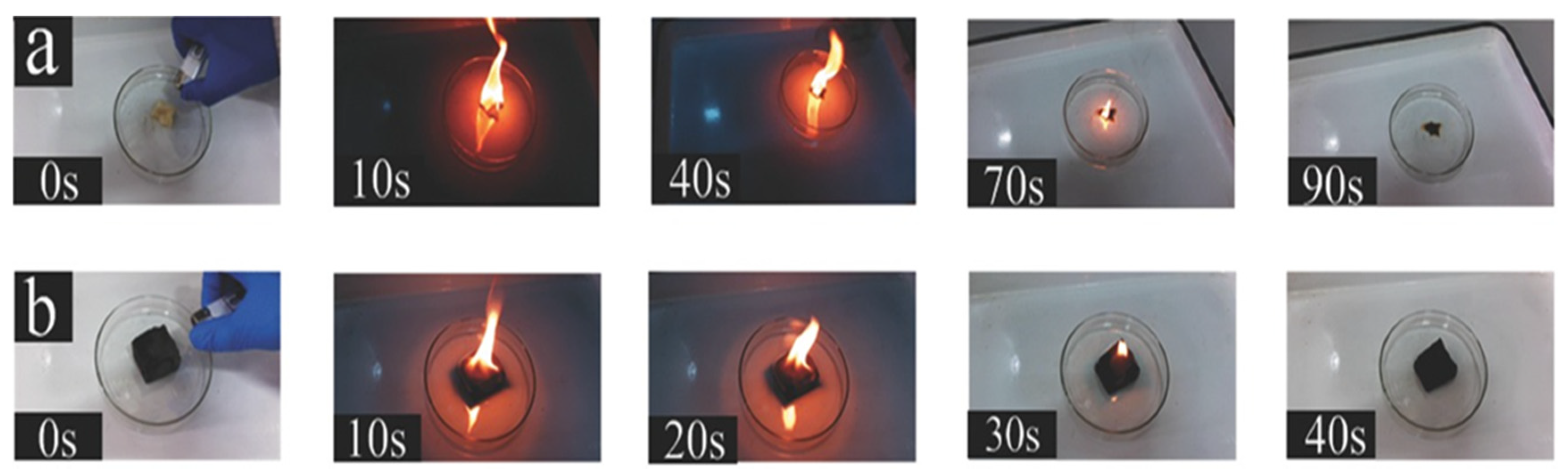 Polymers 13 04142 g016 Polymers 13 04142 g016