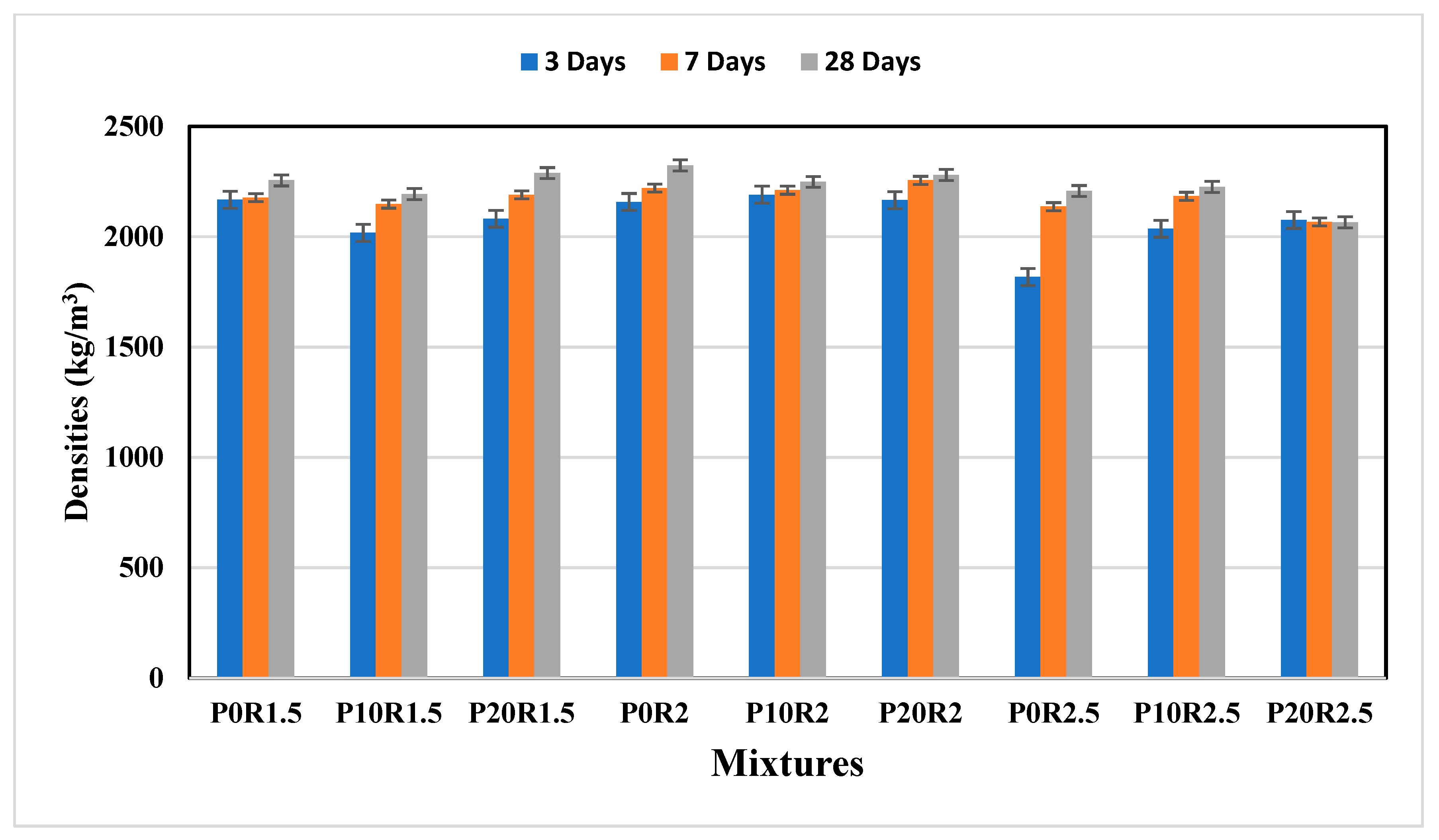 Polymers 13 04143 g003 550
