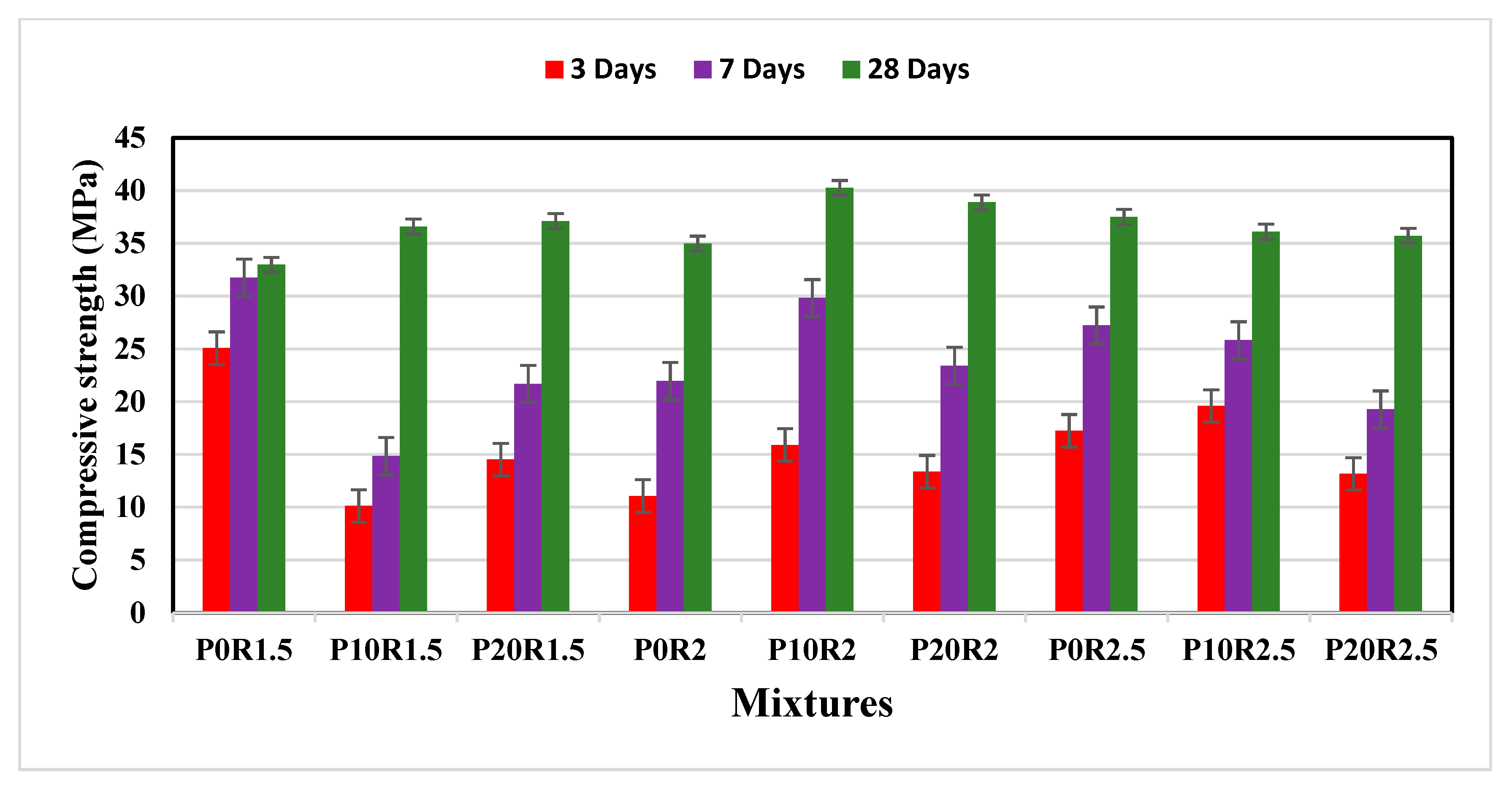 Polymers 13 04143 g004 550