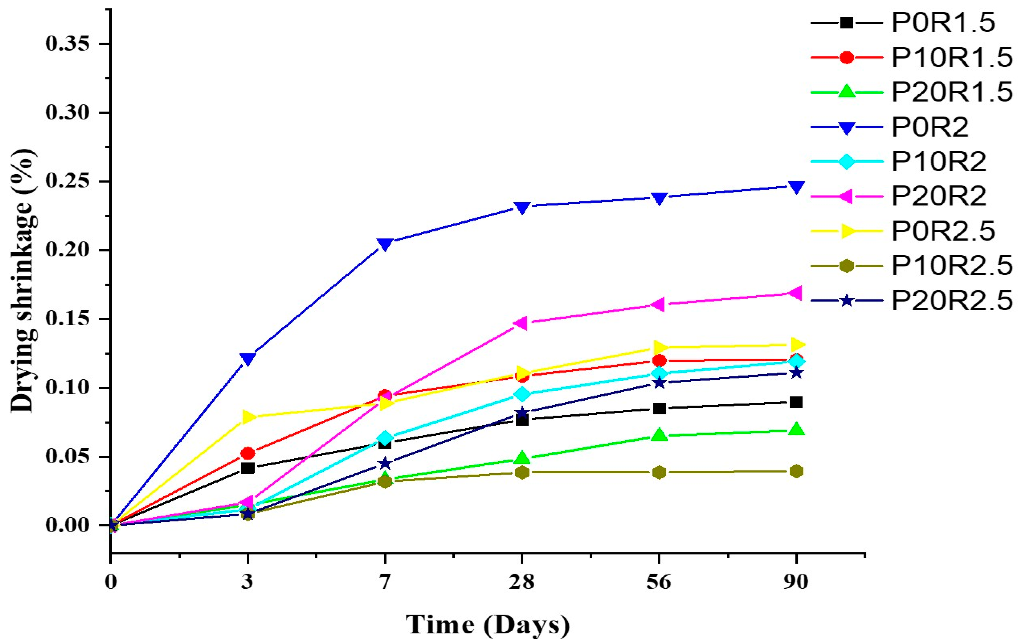 Polymers 13 04143 g007 550