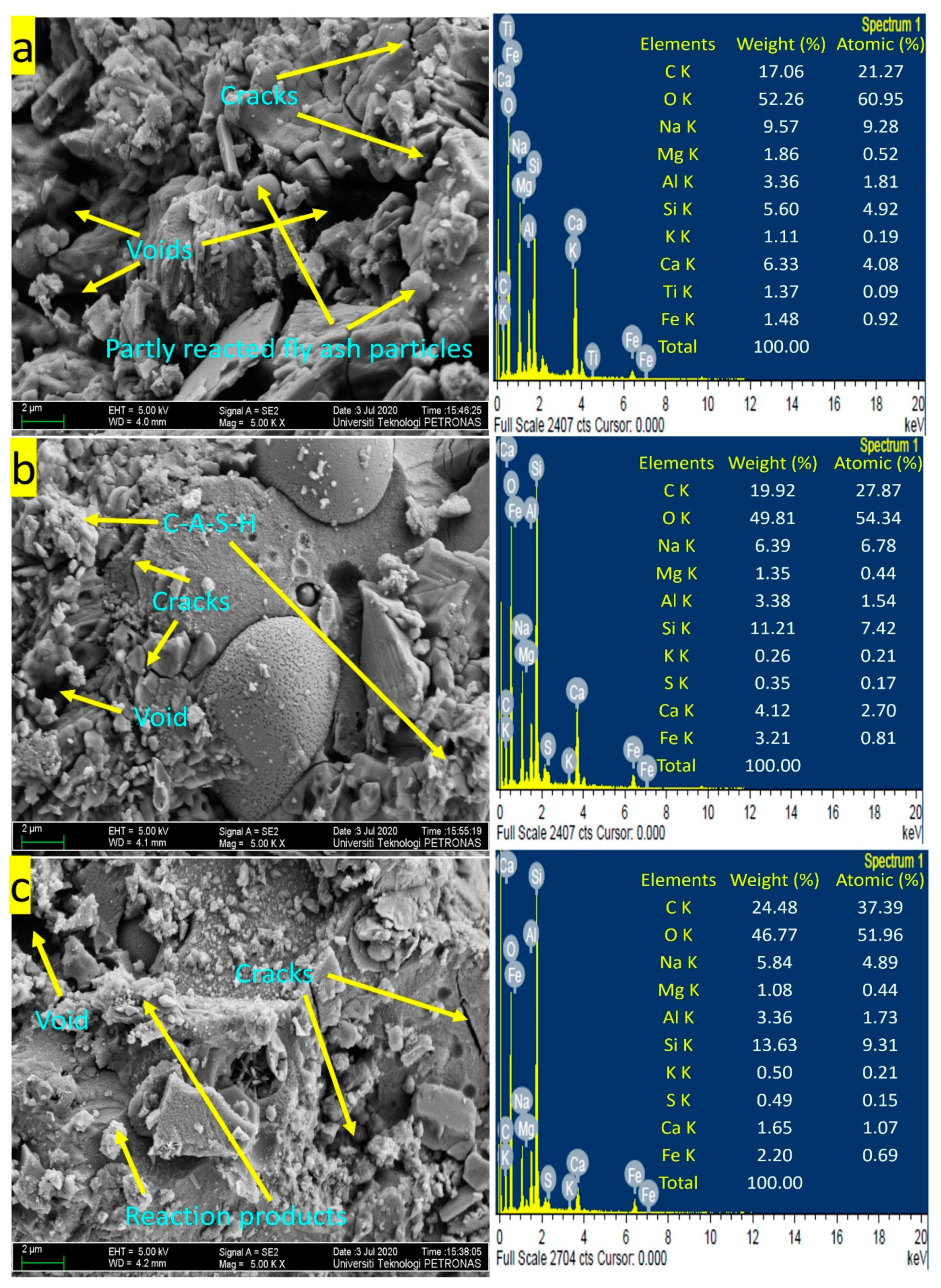 Polymers 13 04143 g008 550