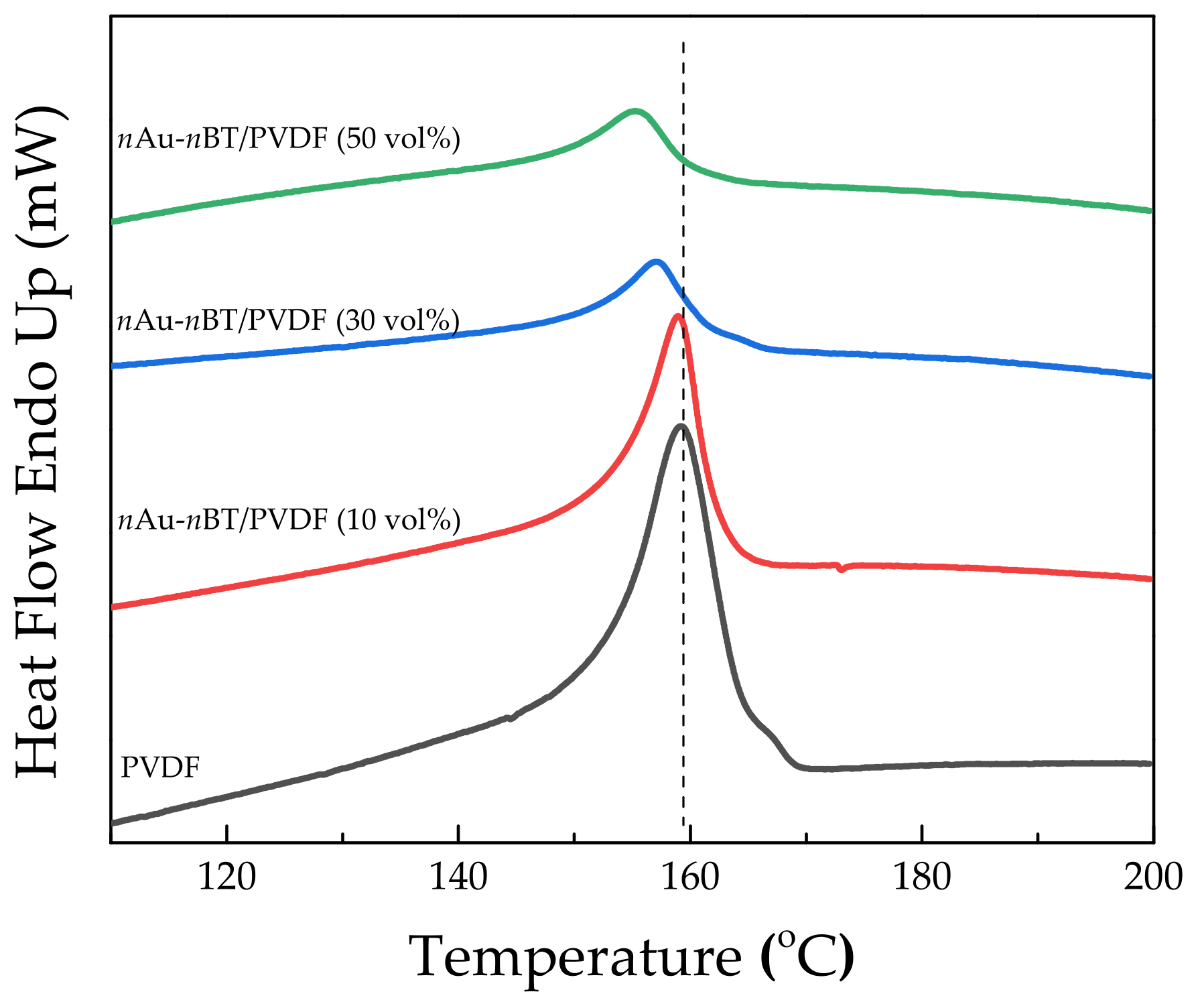 Polymers 13 04144 g008 550