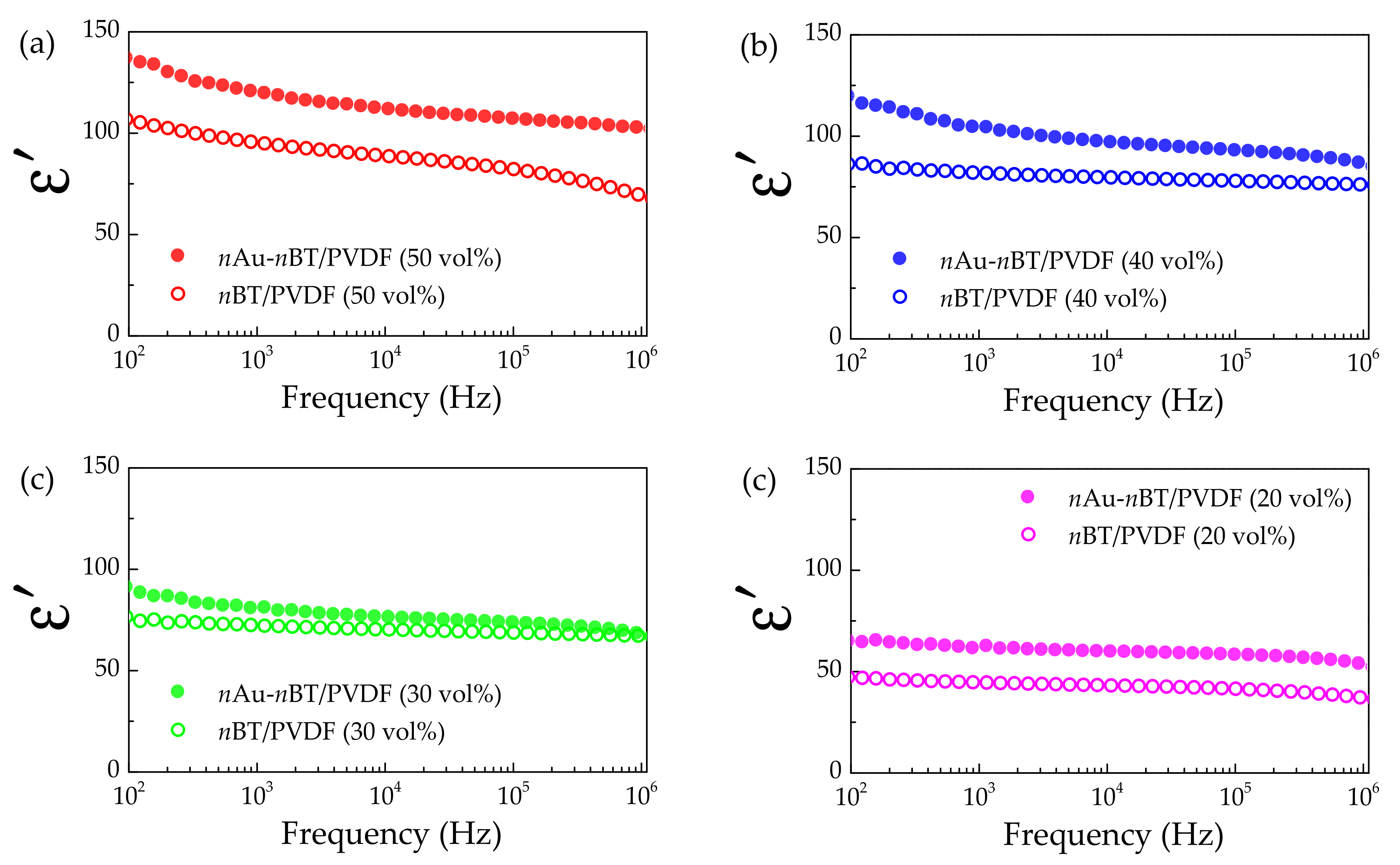 Polymers 13 04144 g010 550
