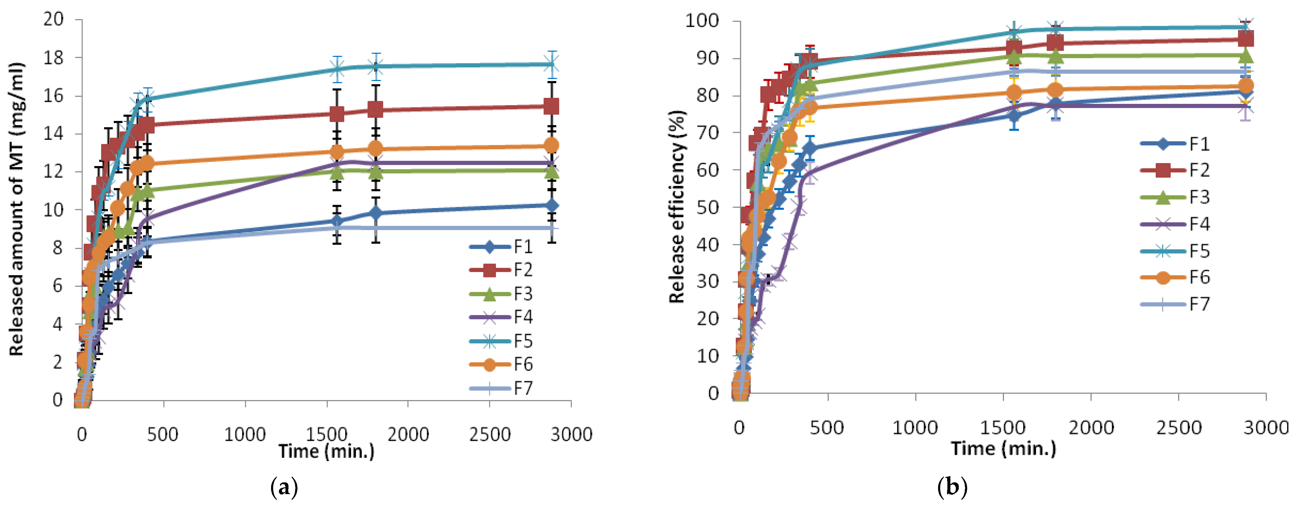 Polymers 13 04147 g004