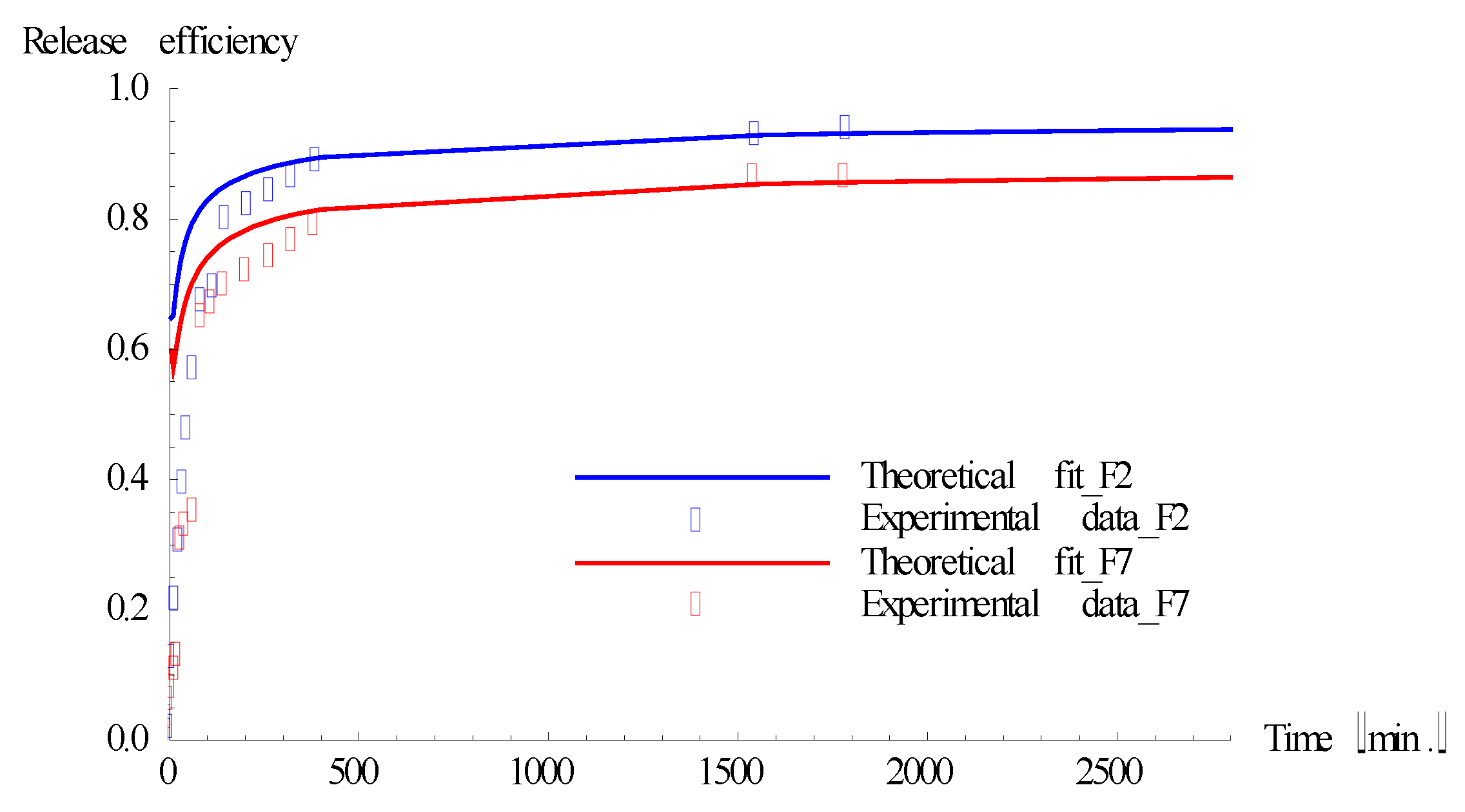Polymers 13 04147 g009