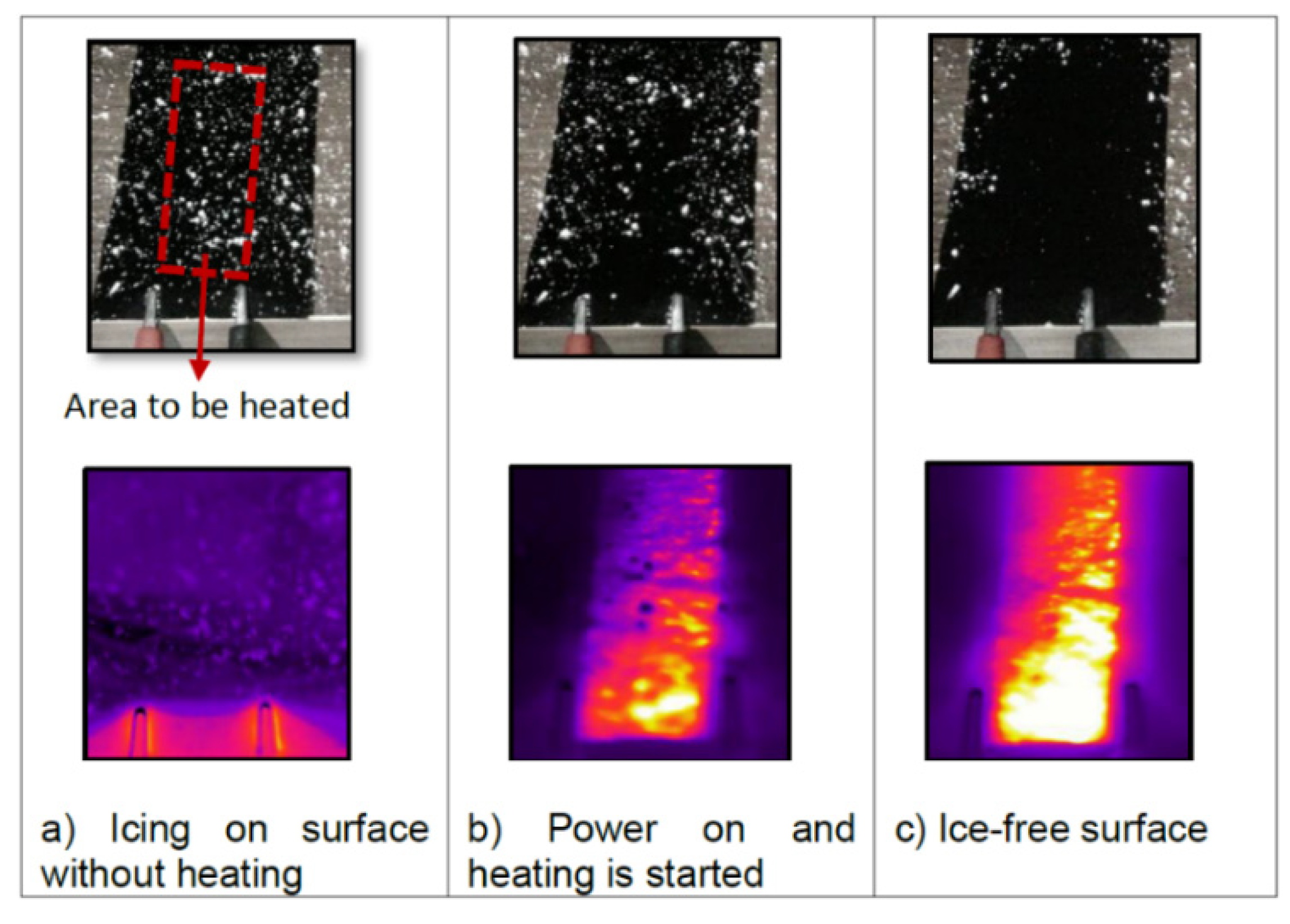 Polymers 13 04149 g012 550