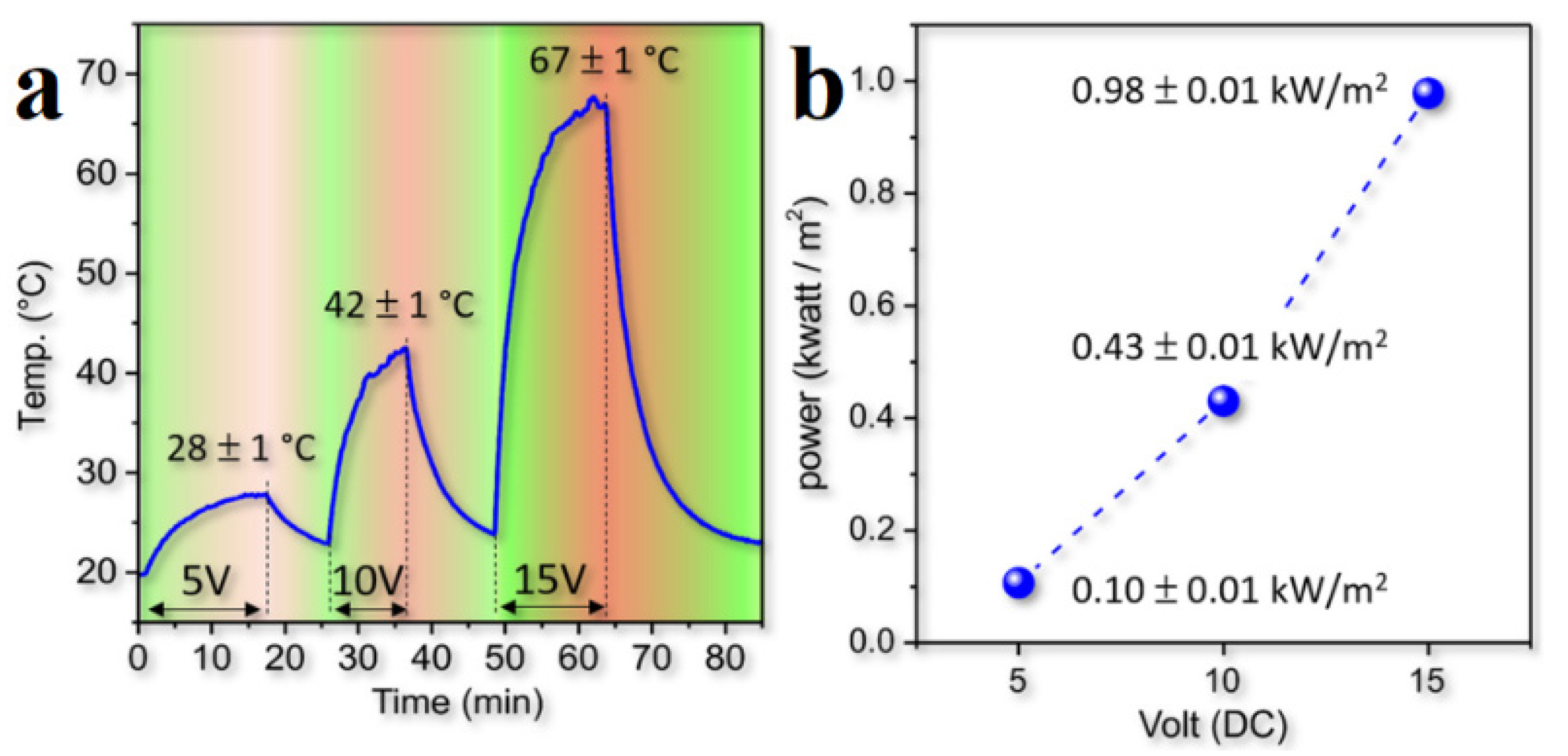 Polymers 13 04149 g014 550