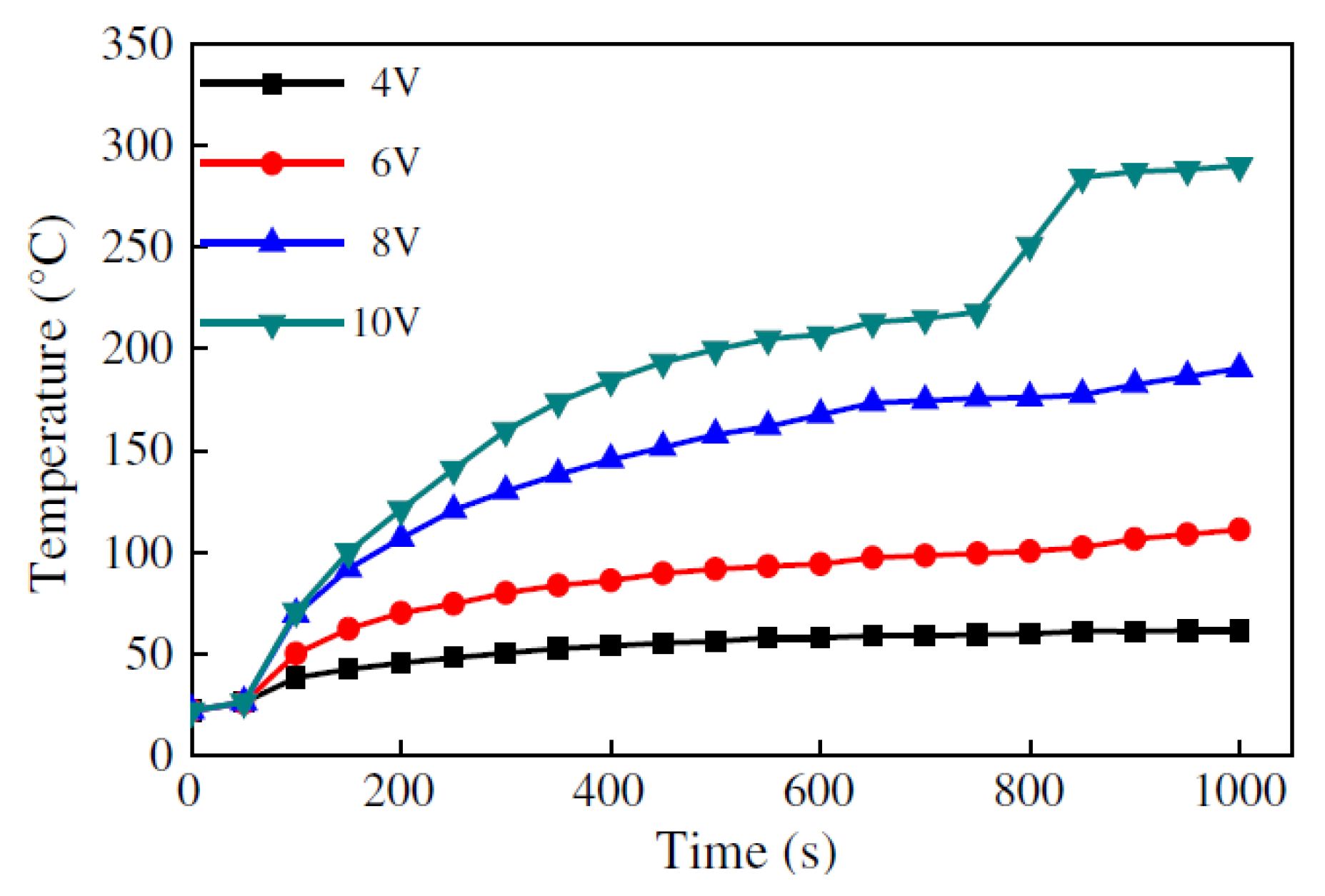 Polymers 13 04149 g019 550