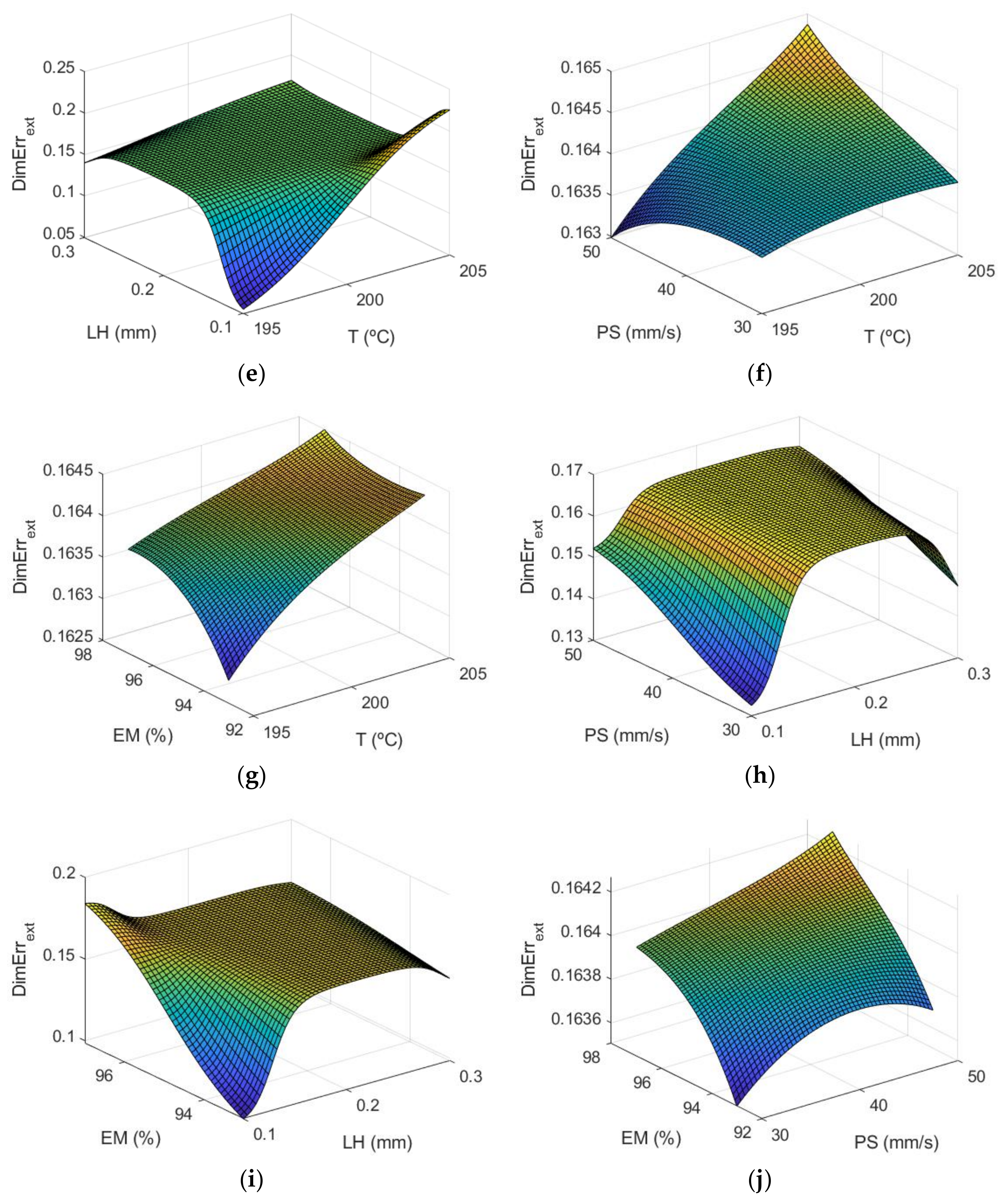 Polymers 13 04152 g006b