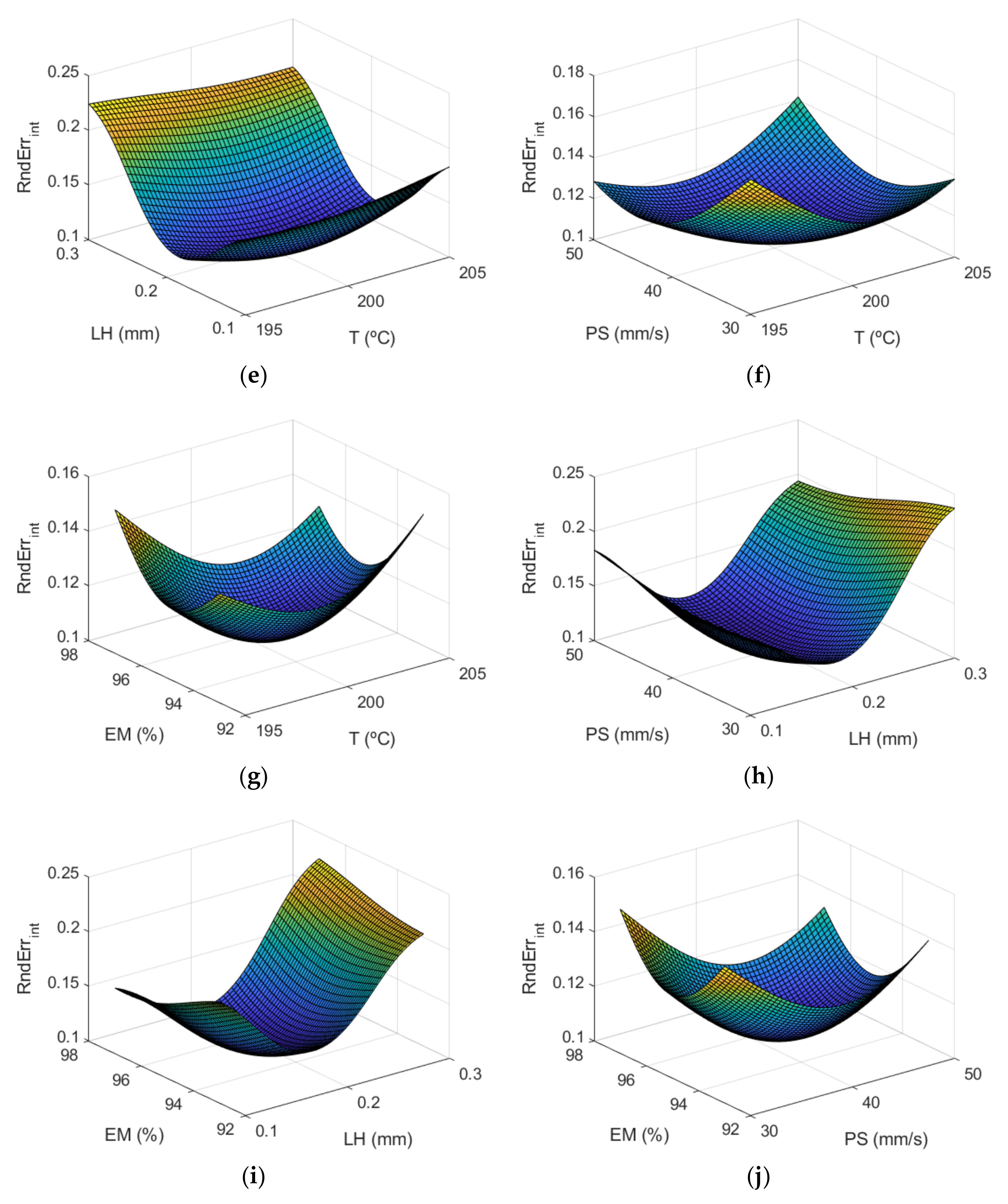 Polymers 13 04152 g013b