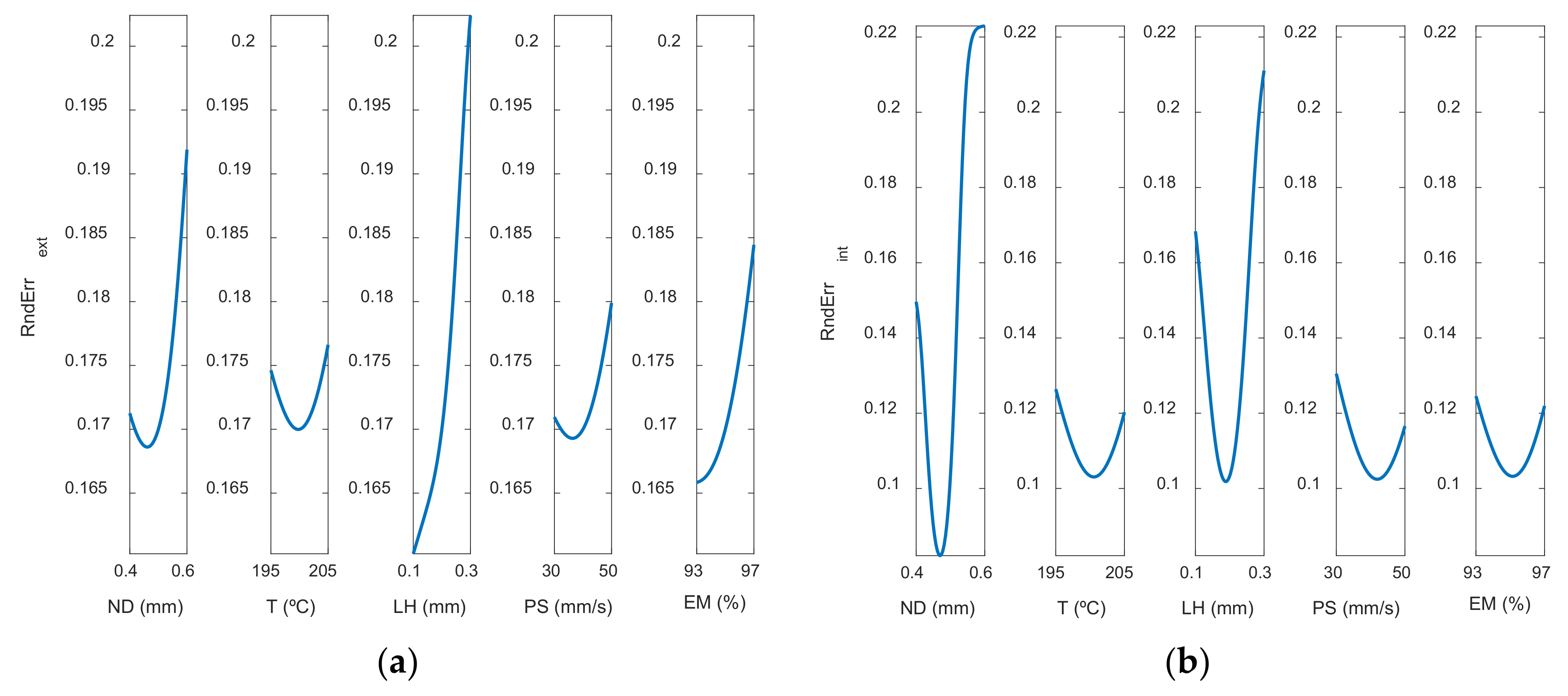Polymers 13 04152 g014