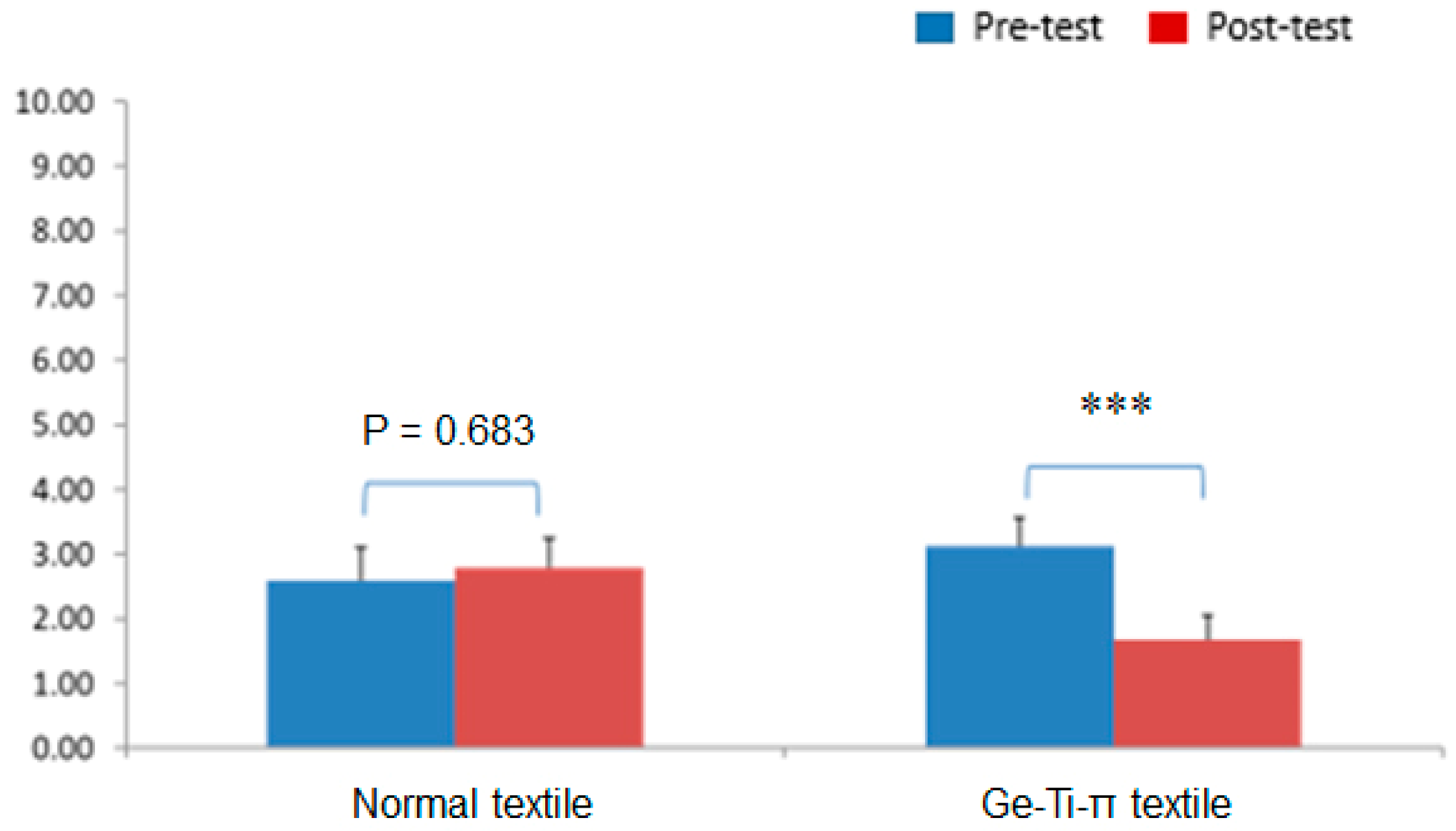 Polymers 13 04154 g002 Polymers 13 04154 g002