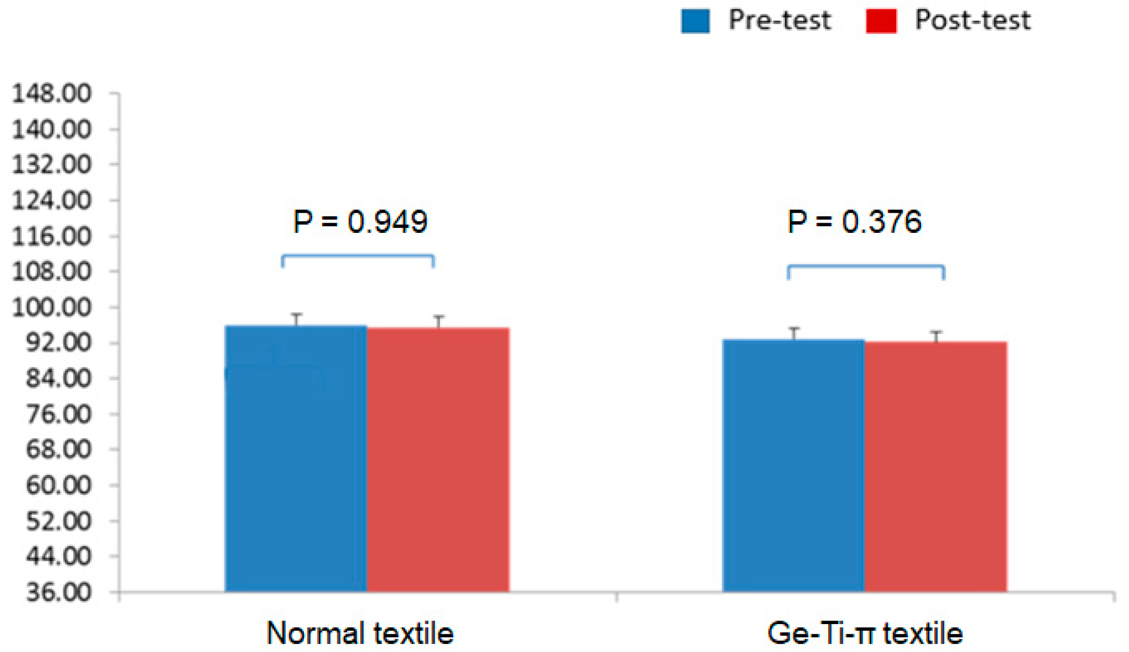 Polymers 13 04154 g003 Polymers 13 04154 g003