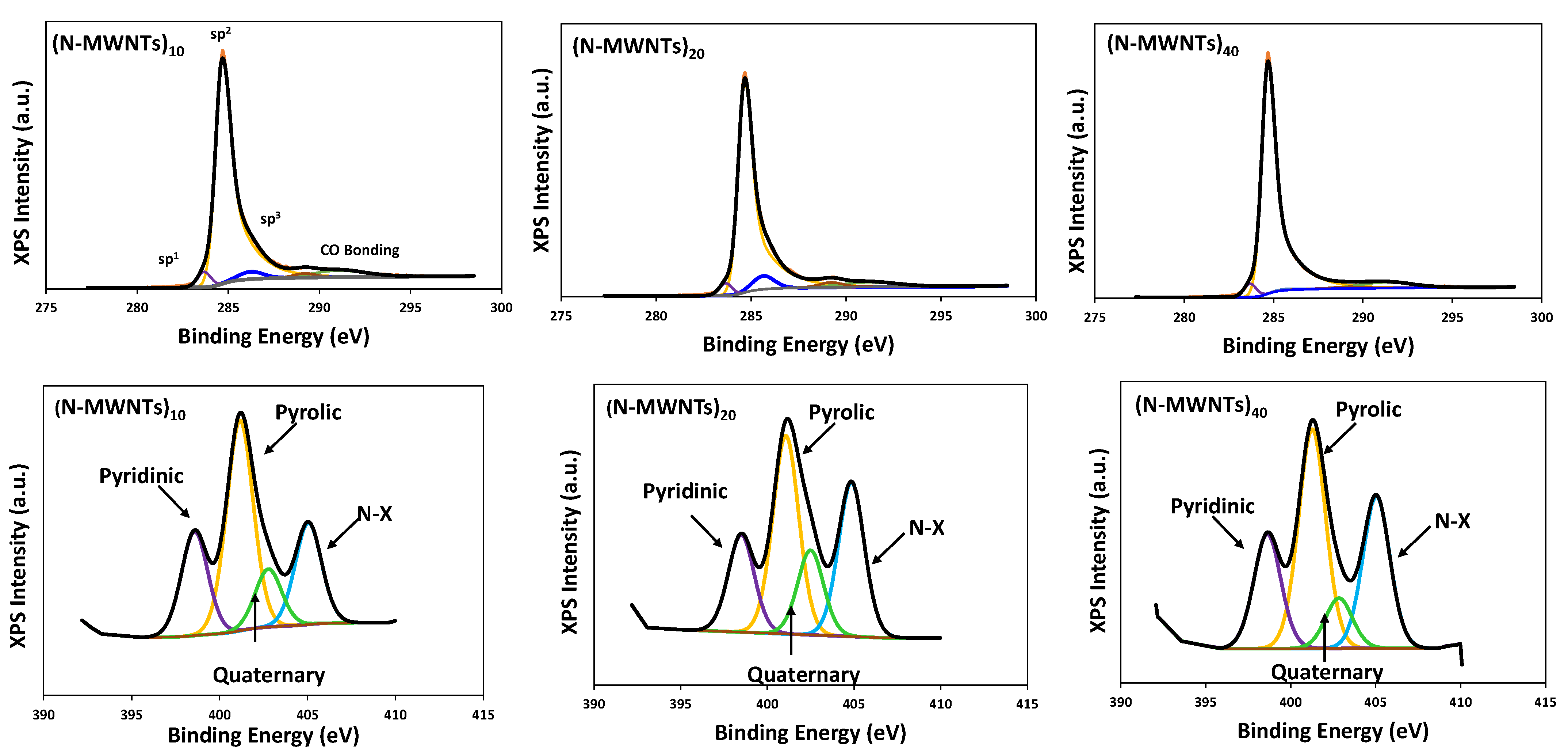 Polymers 13 04156 g002 550