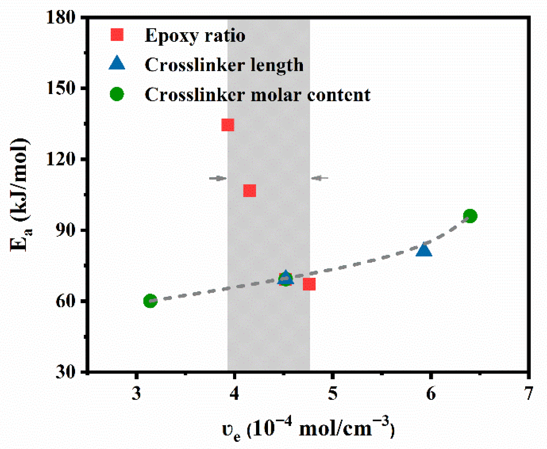 Polymers 13 04157 g005