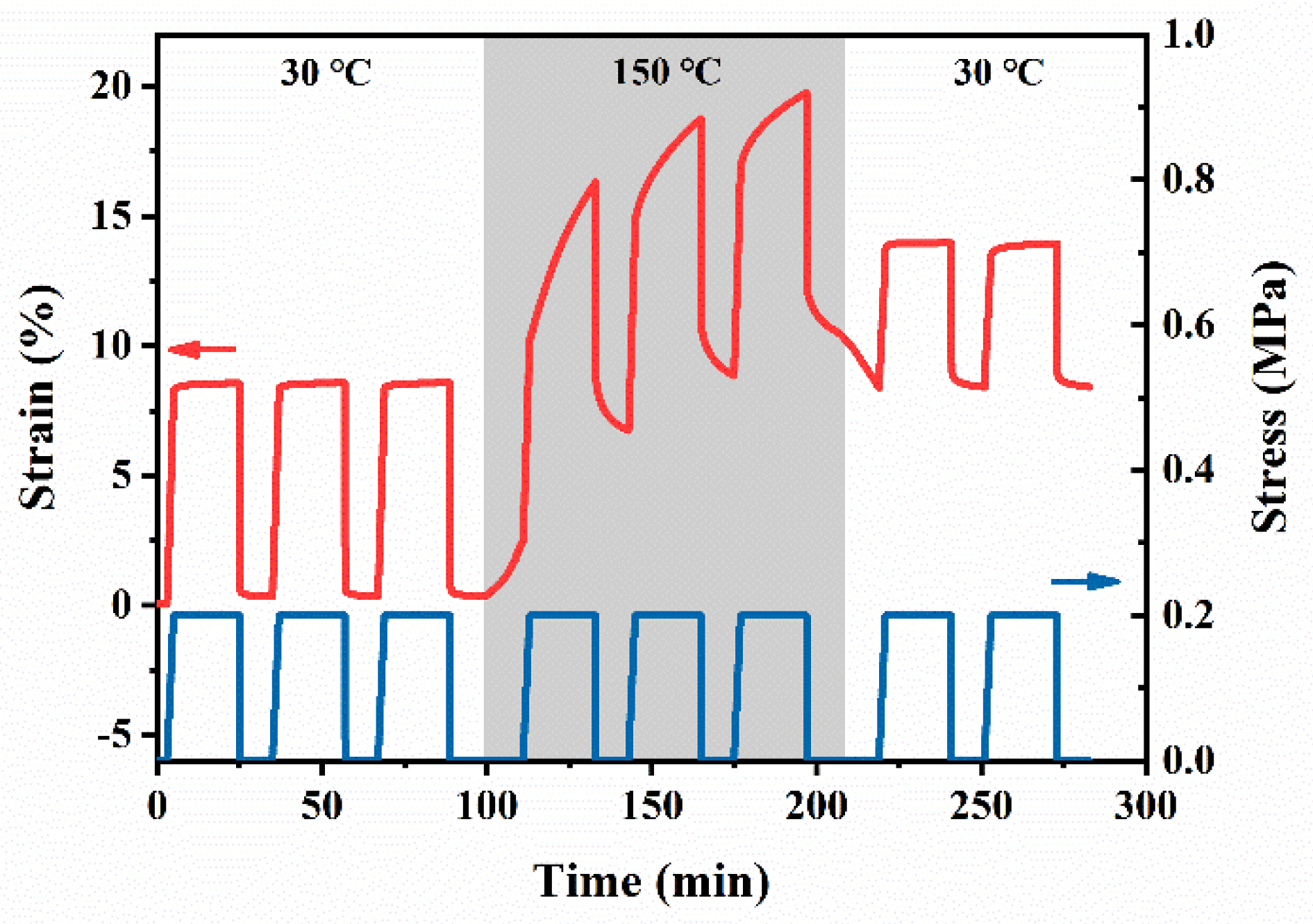 Polymers 13 04157 g008
