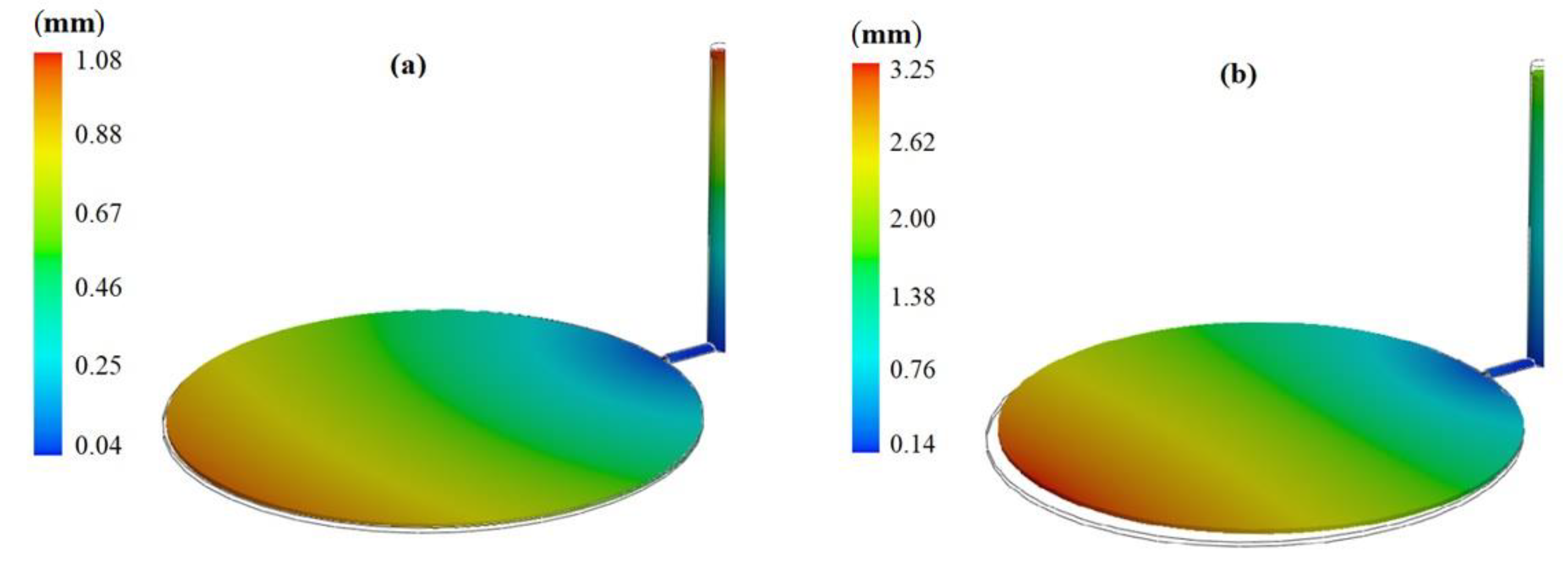 Polymers 13 04158 g005 550