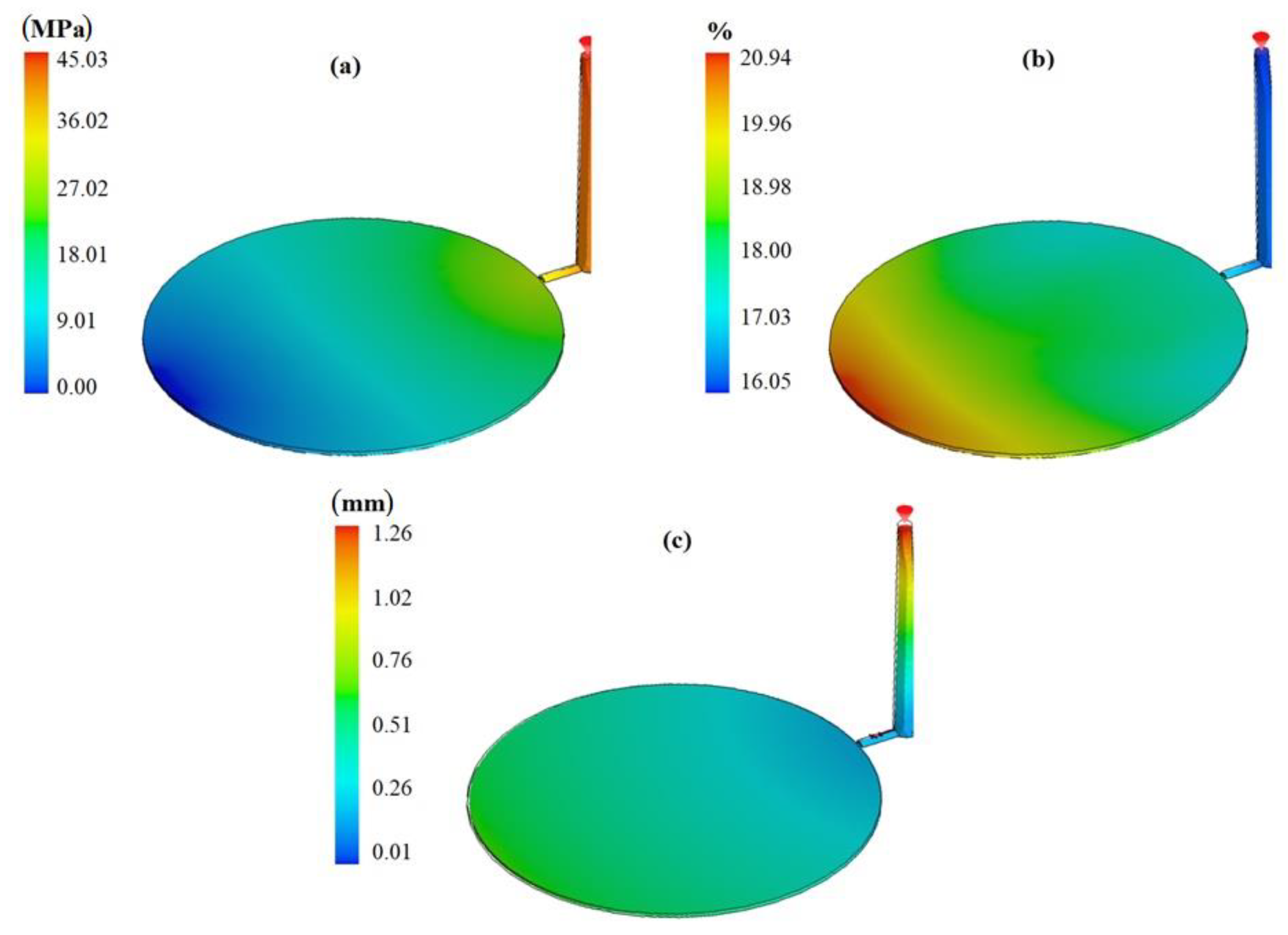 Polymers 13 04158 g006 550