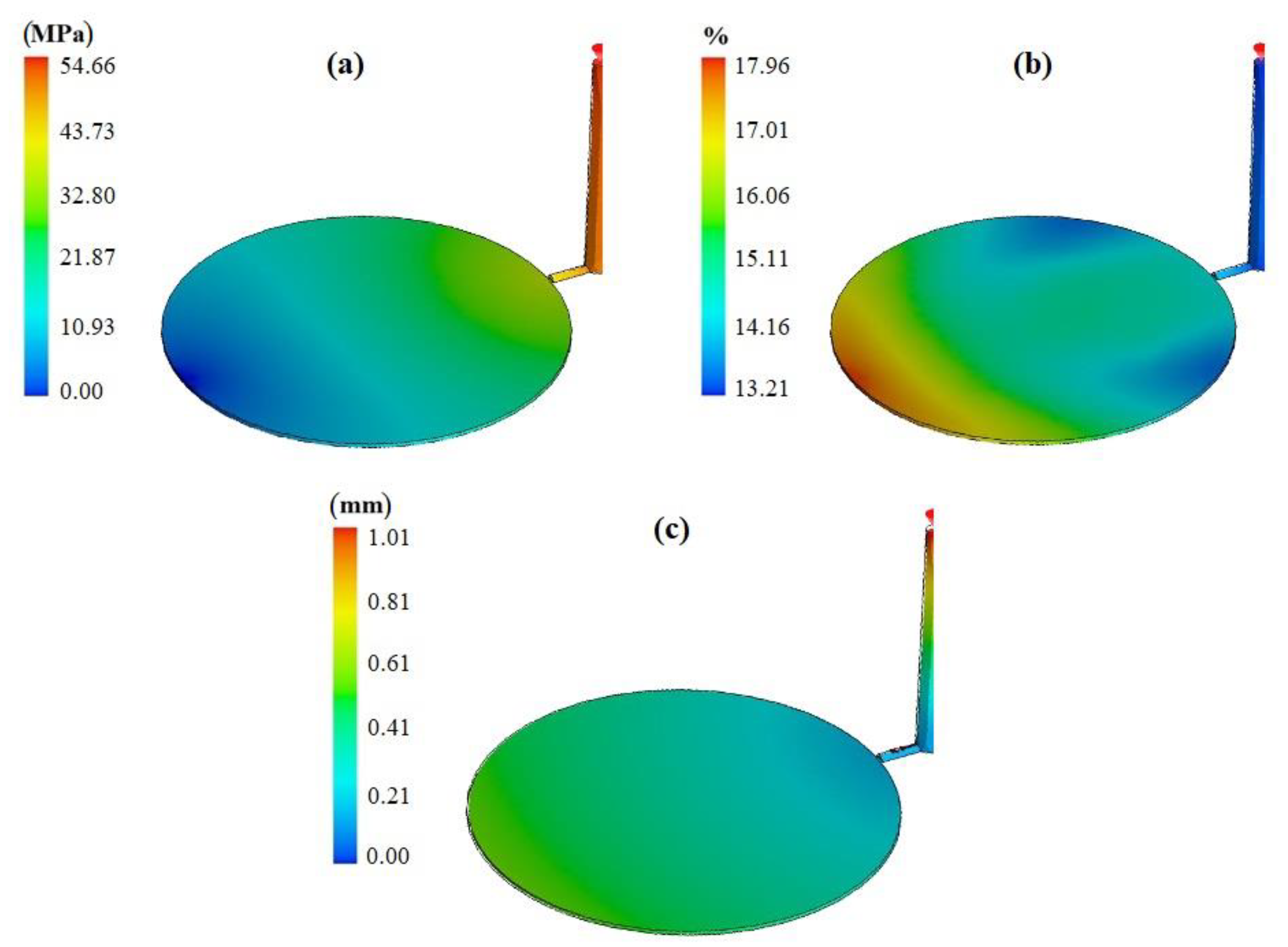 Polymers 13 04158 g008 550