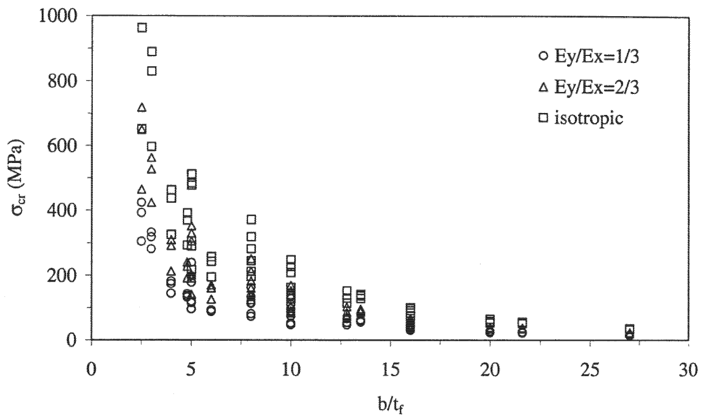 Polymers 13 04159 g008