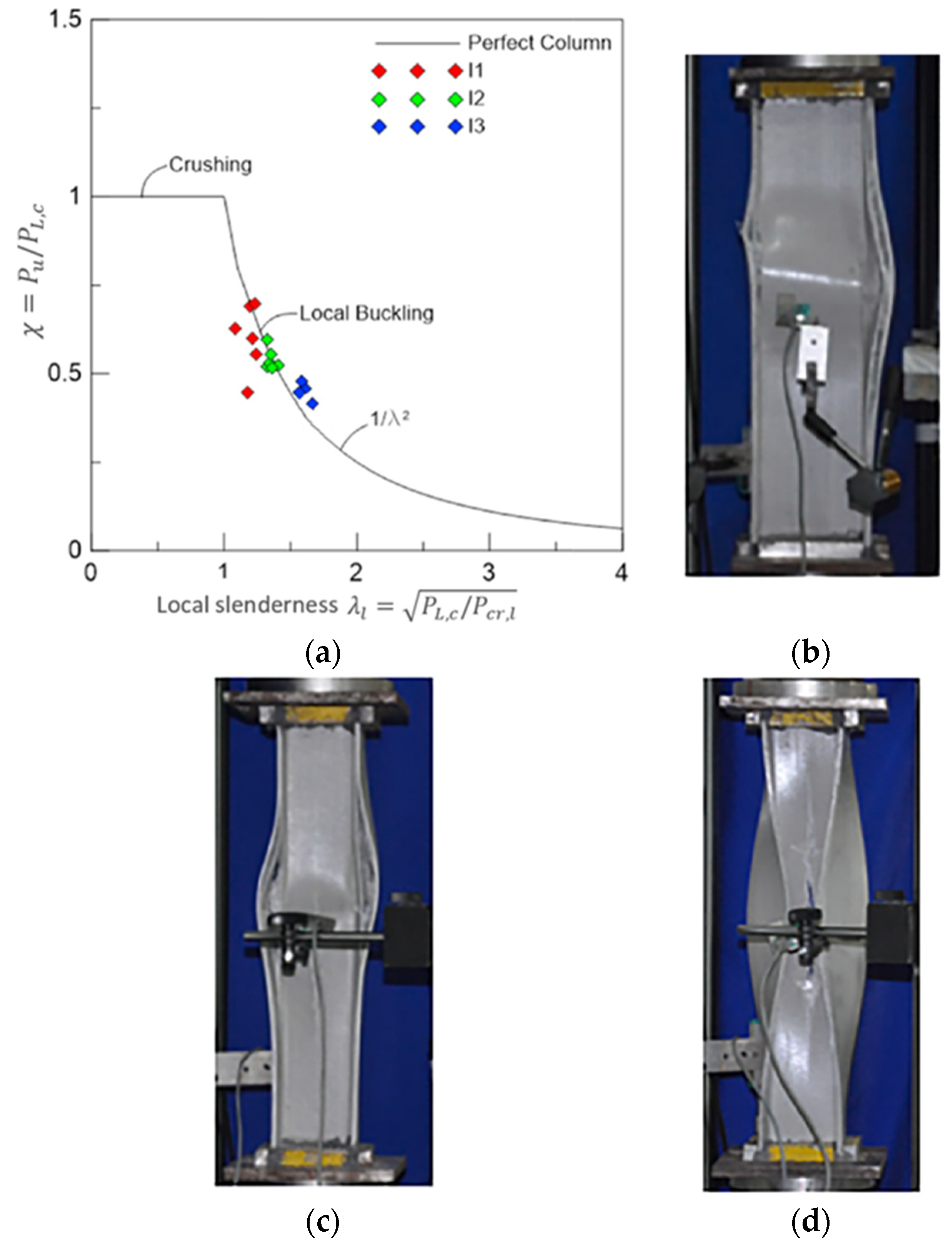 Polymers 13 04159 g012