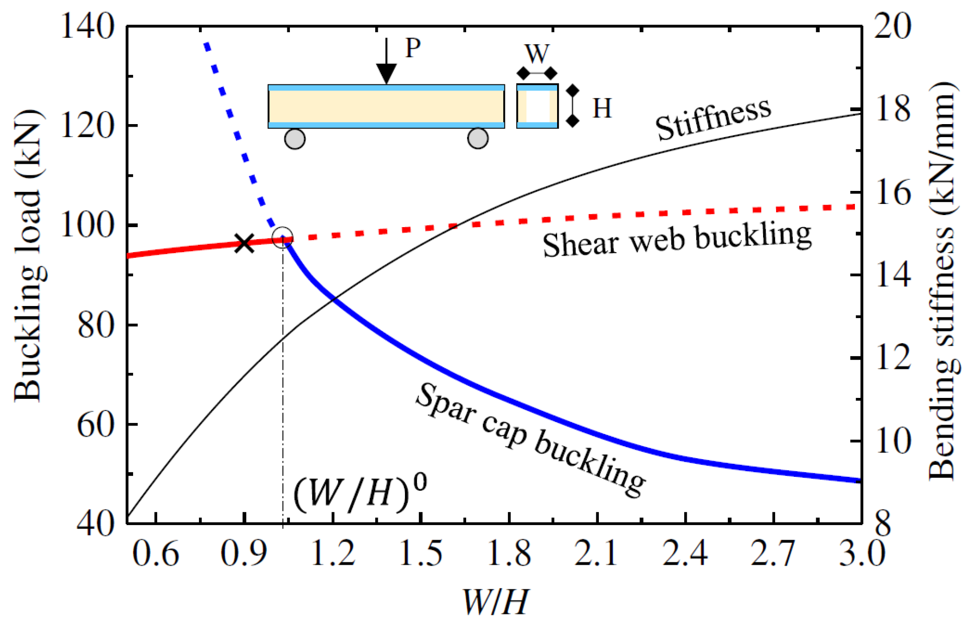 Polymers 13 04159 g013