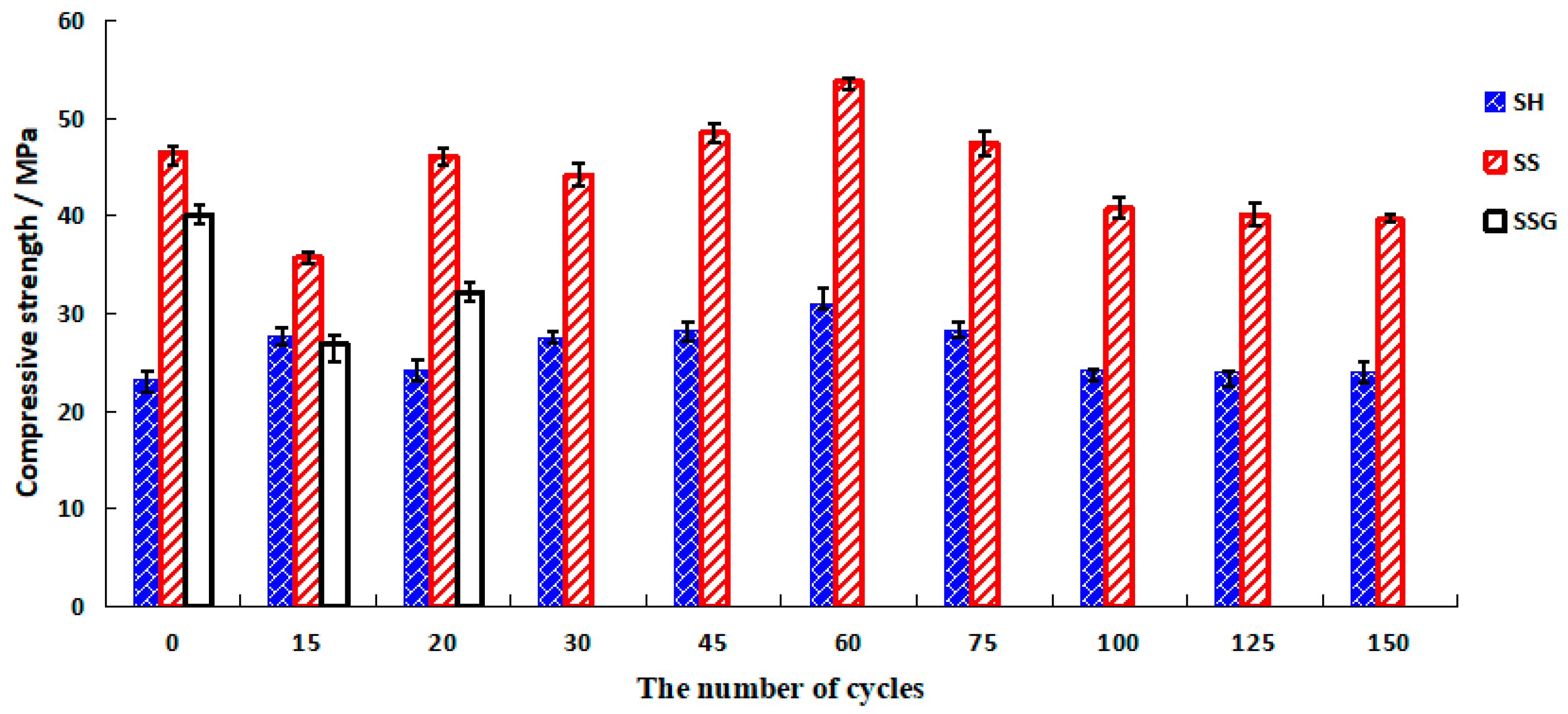 Polymers 13 04160 g007
