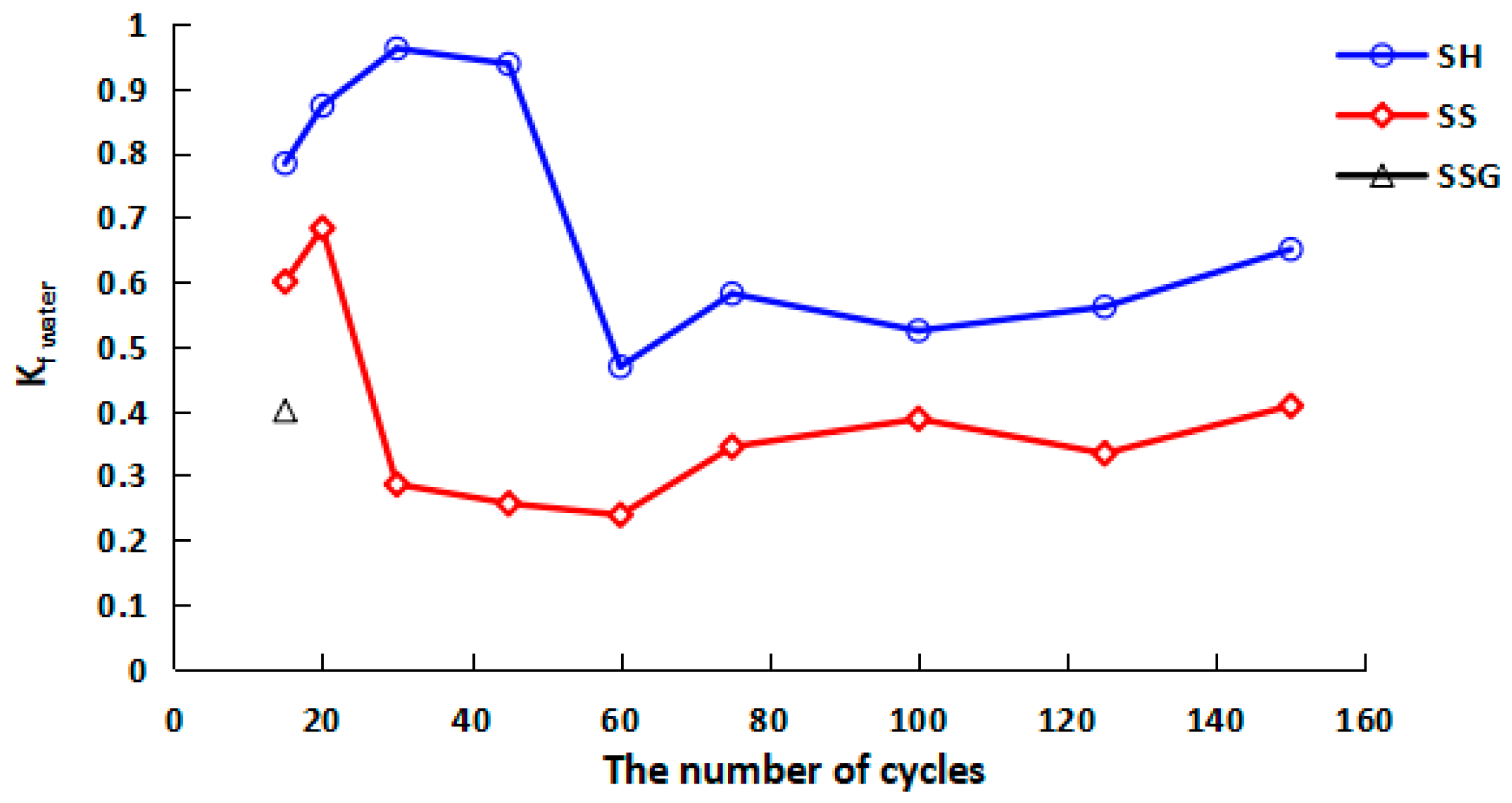 Polymers 13 04160 g011