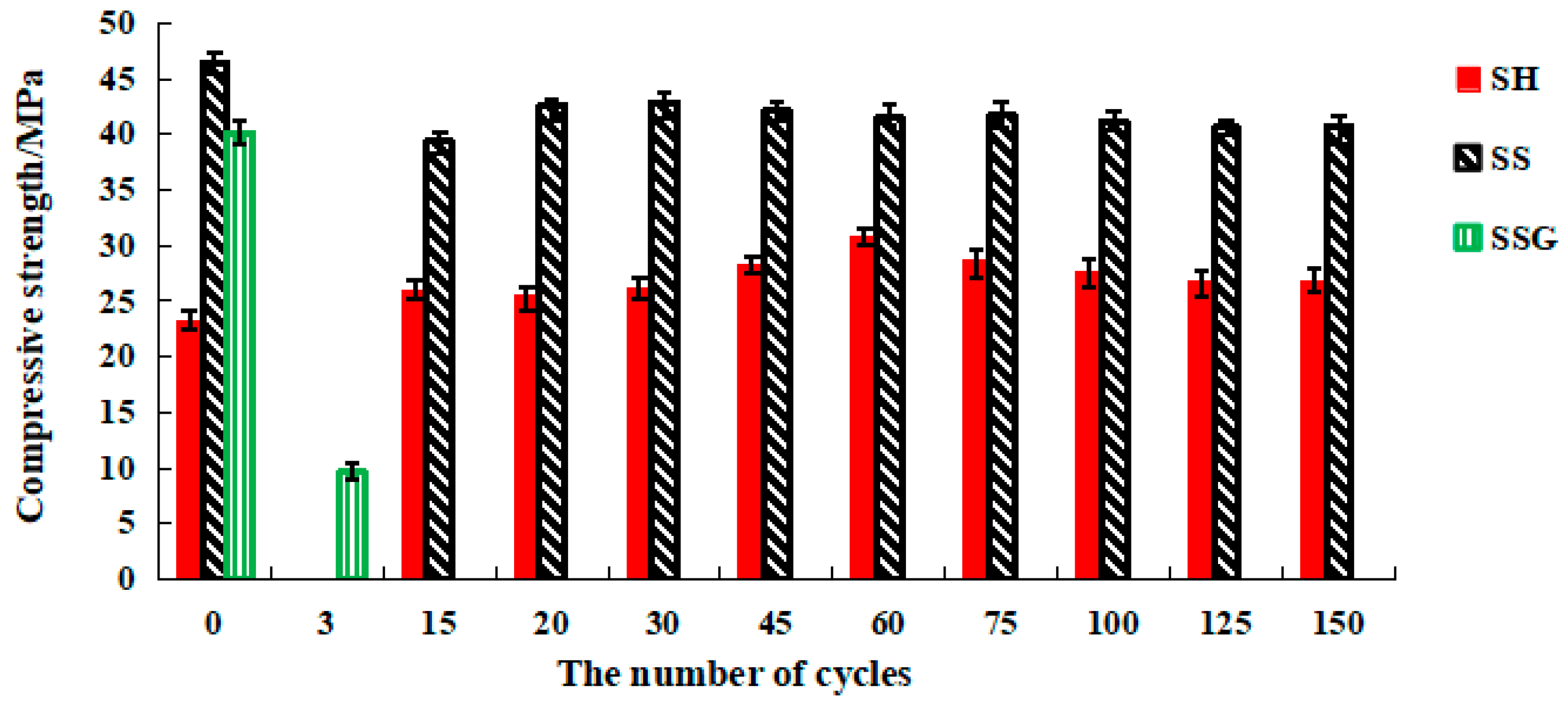 Polymers 13 04160 g012