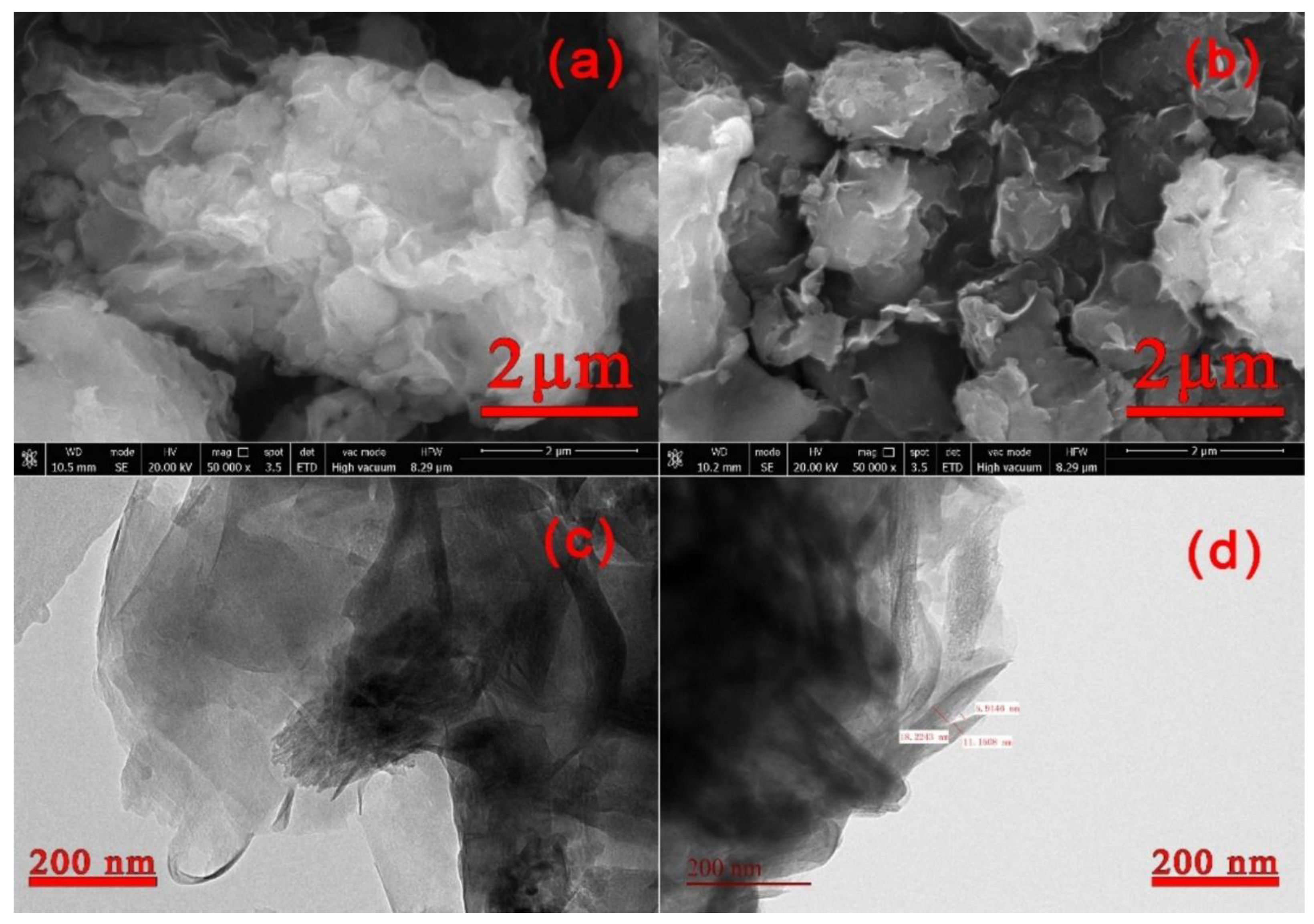 Polymers 13 04161 g004 550