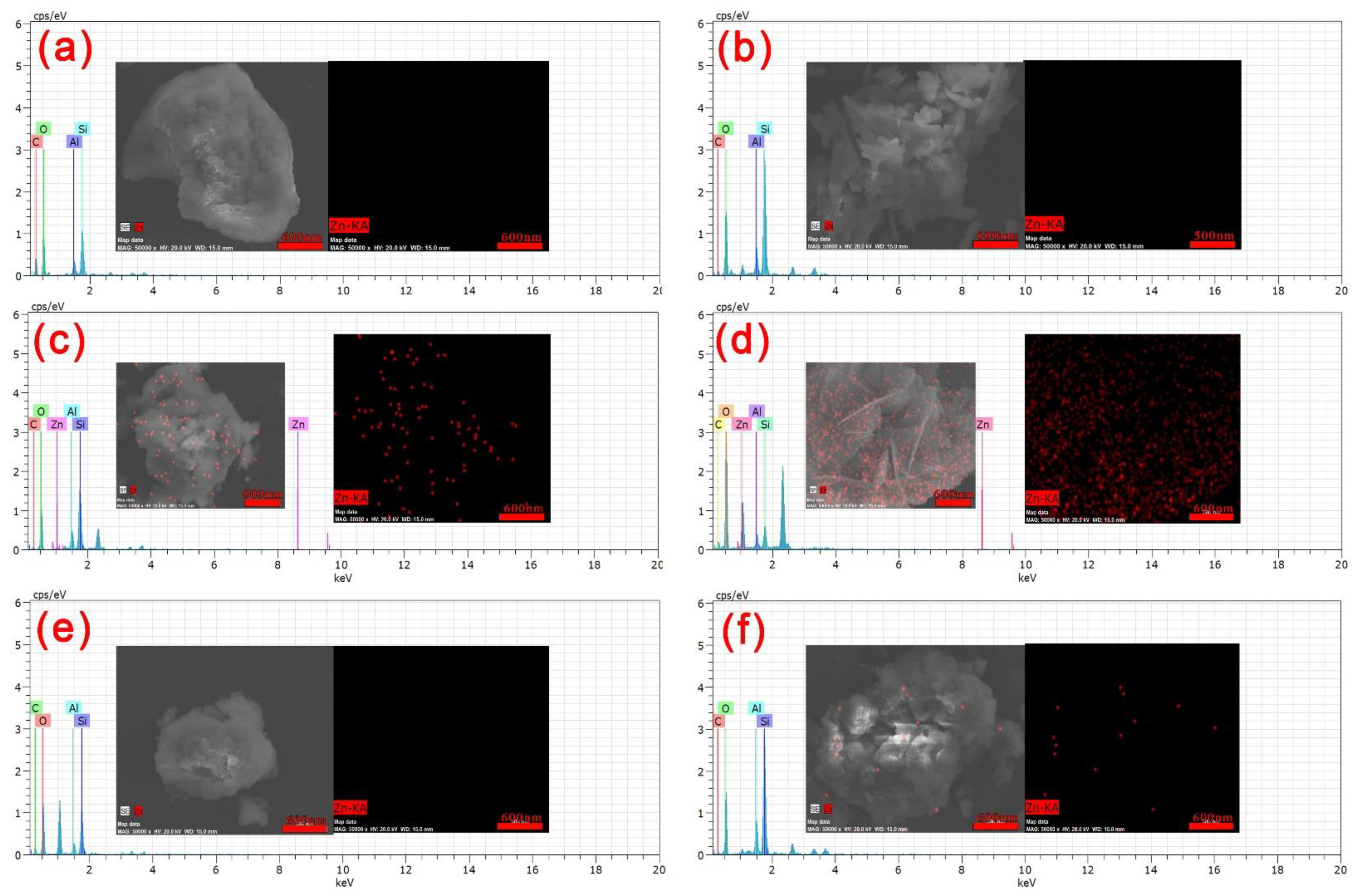 Polymers 13 04161 g009 550