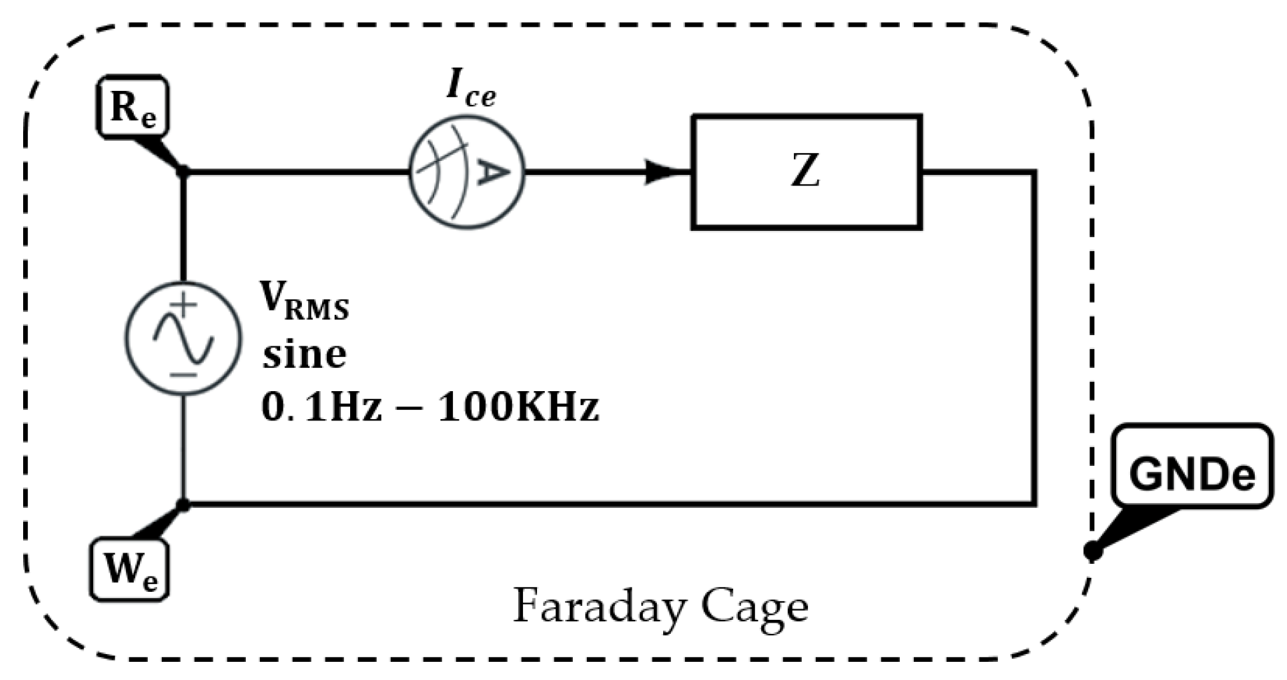 Polymers 13 04164 g001 Polymers 13 04164 g001