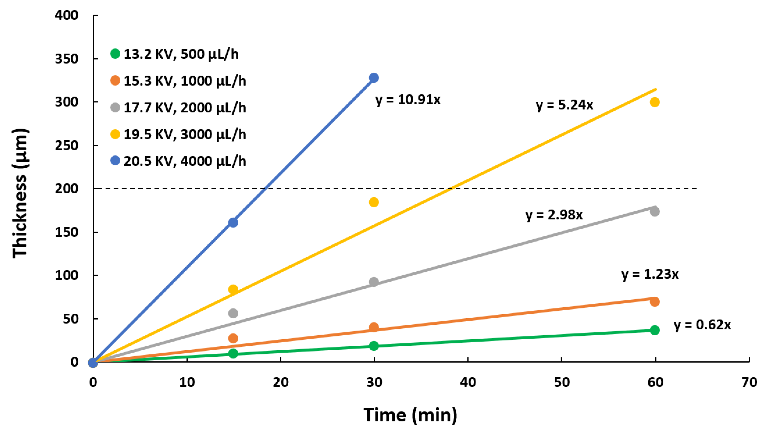 Polymers 13 04164 g007 Polymers 13 04164 g007