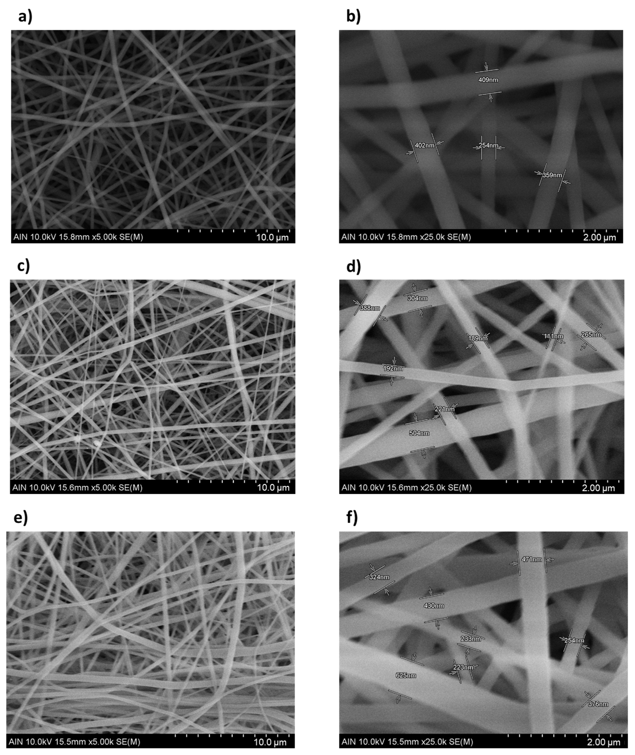 Polymers 13 04164 g010a Polymers 13 04164 g010a