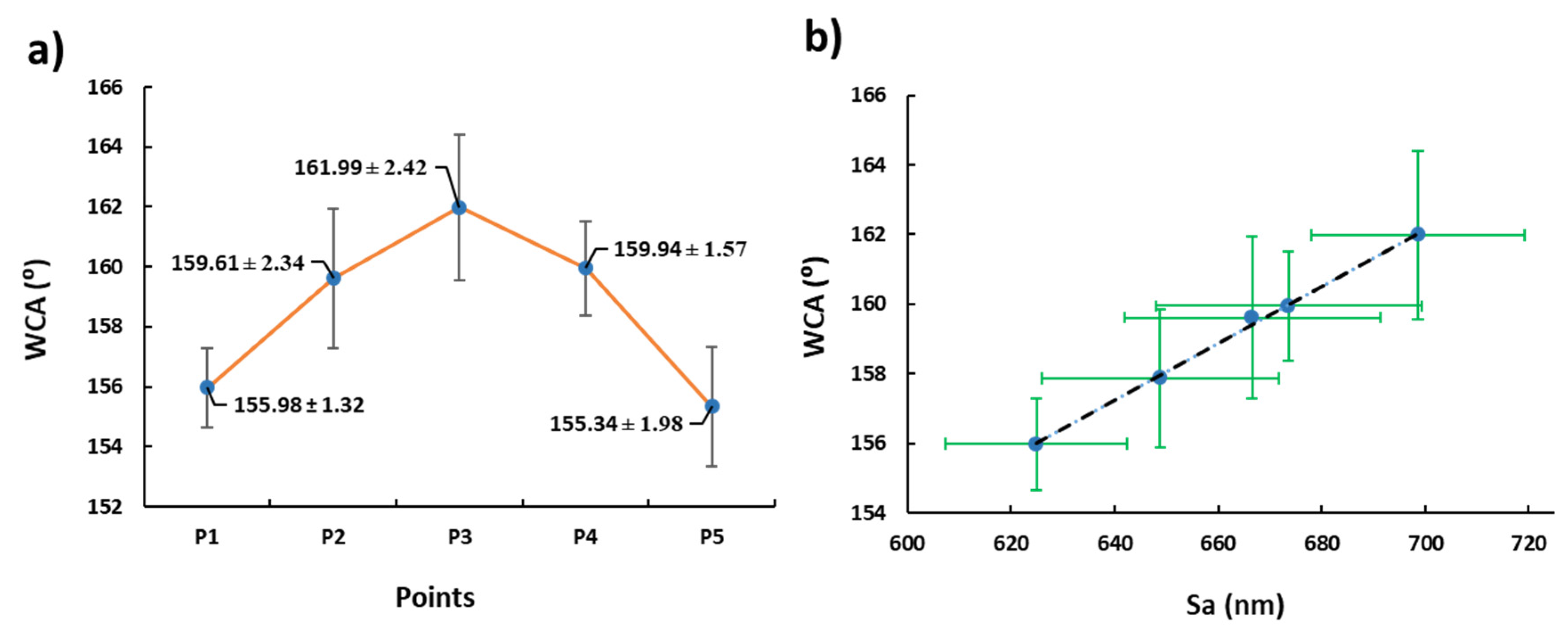Polymers 13 04164 g013 Polymers 13 04164 g013