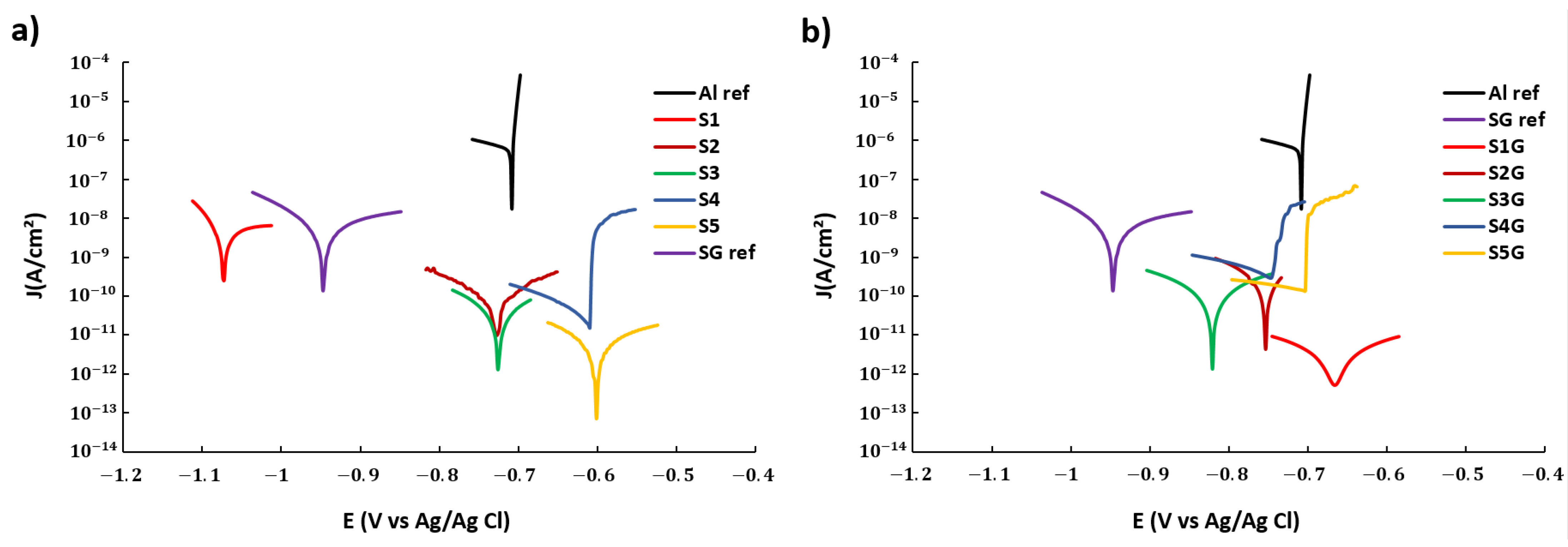 Polymers 13 04164 g015 Polymers 13 04164 g015