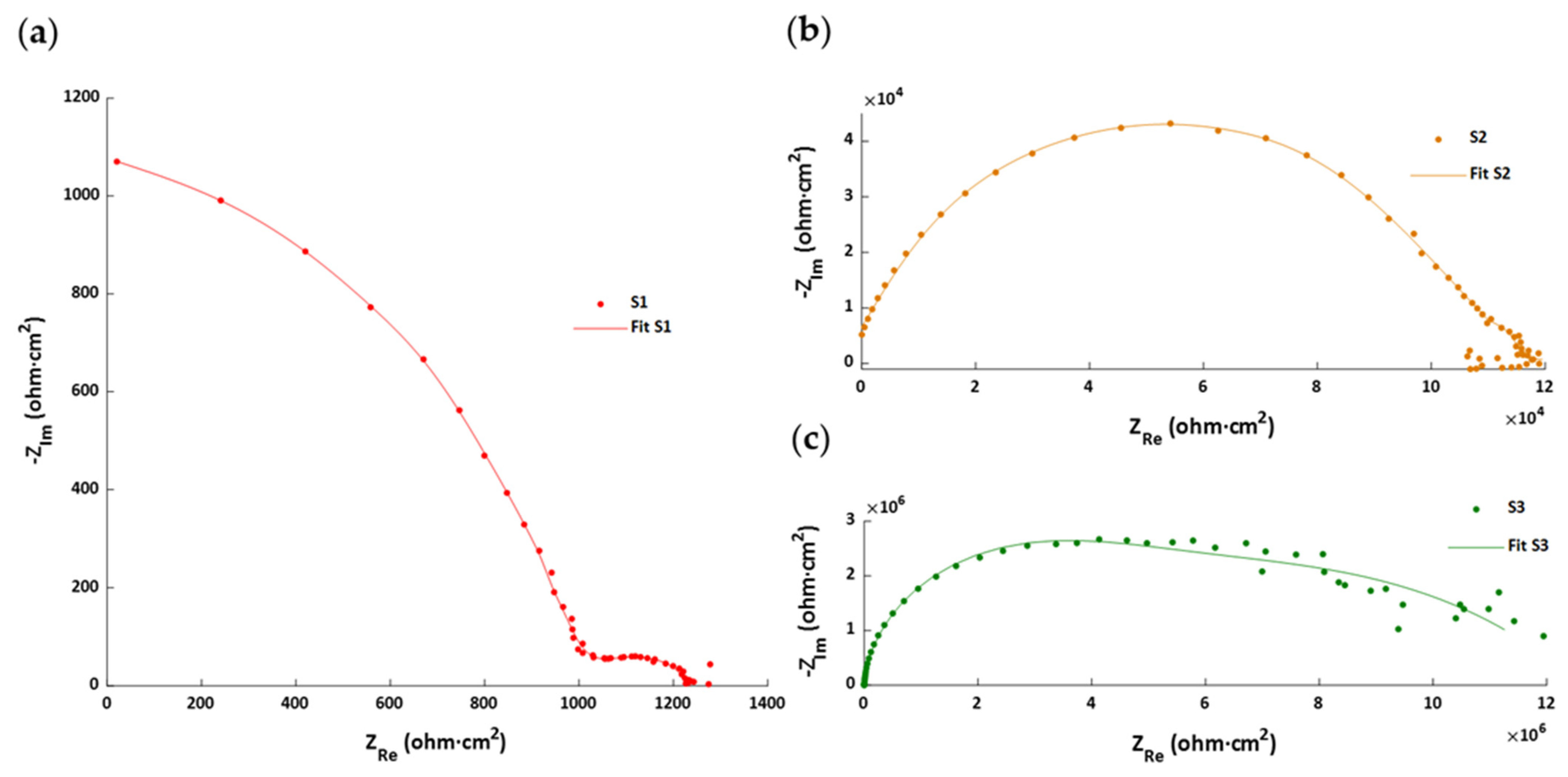 Polymers 13 04164 g017a Polymers 13 04164 g017a