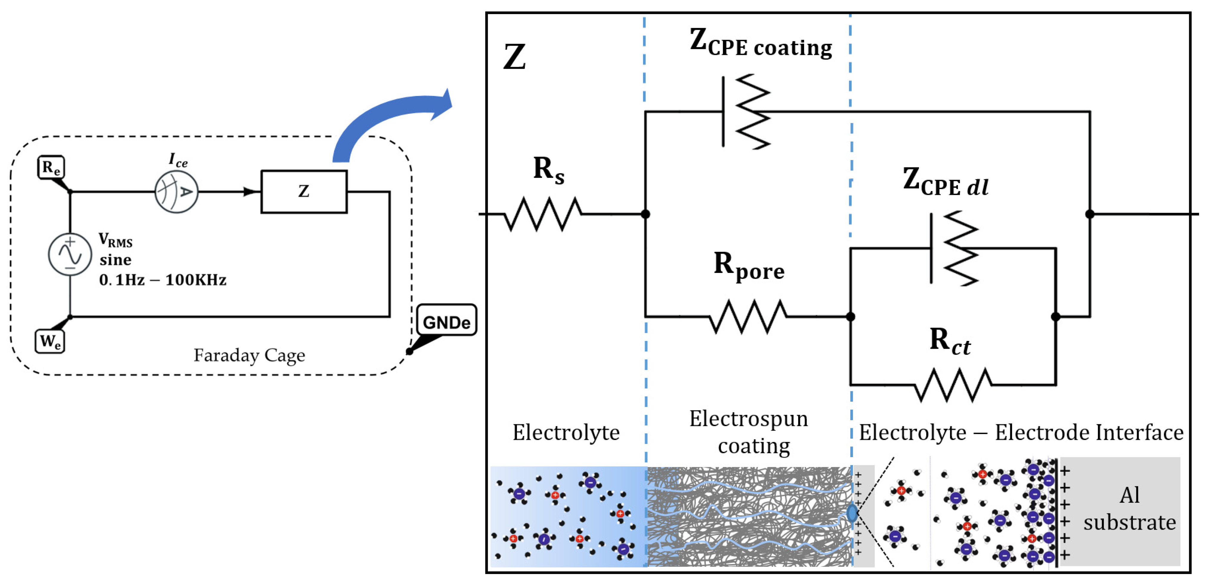 Polymers 13 04164 g018 Polymers 13 04164 g018