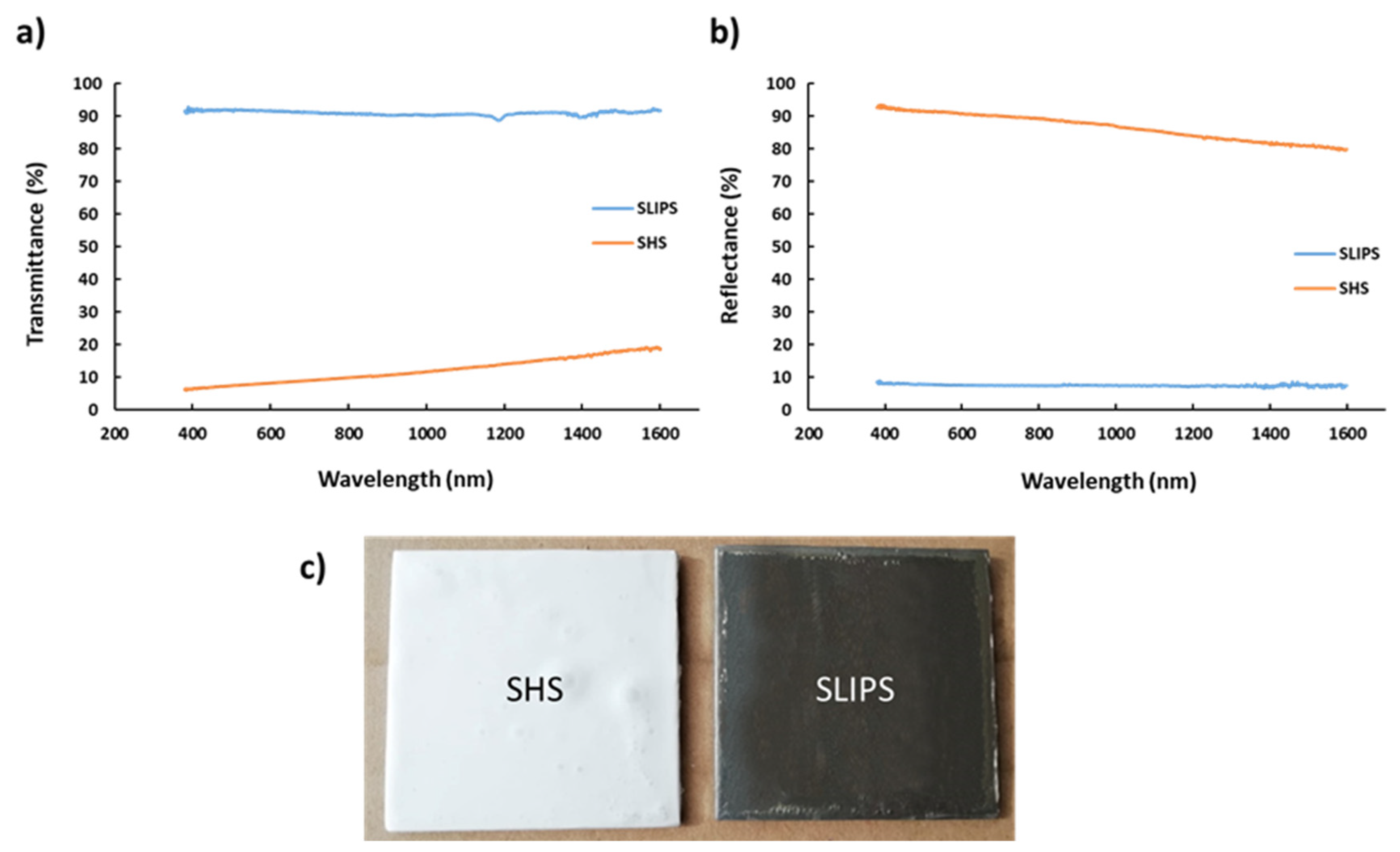 Polymers 13 04164 g021 Polymers 13 04164 g021
