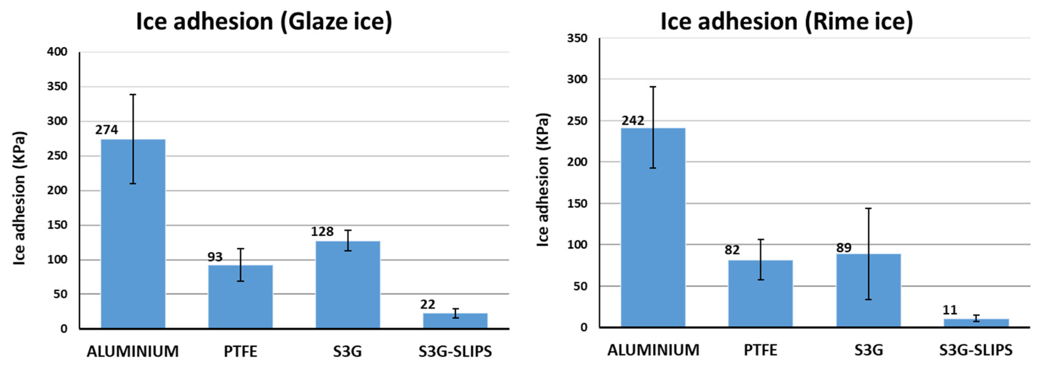 Polymers 13 04164 g022 Polymers 13 04164 g022
