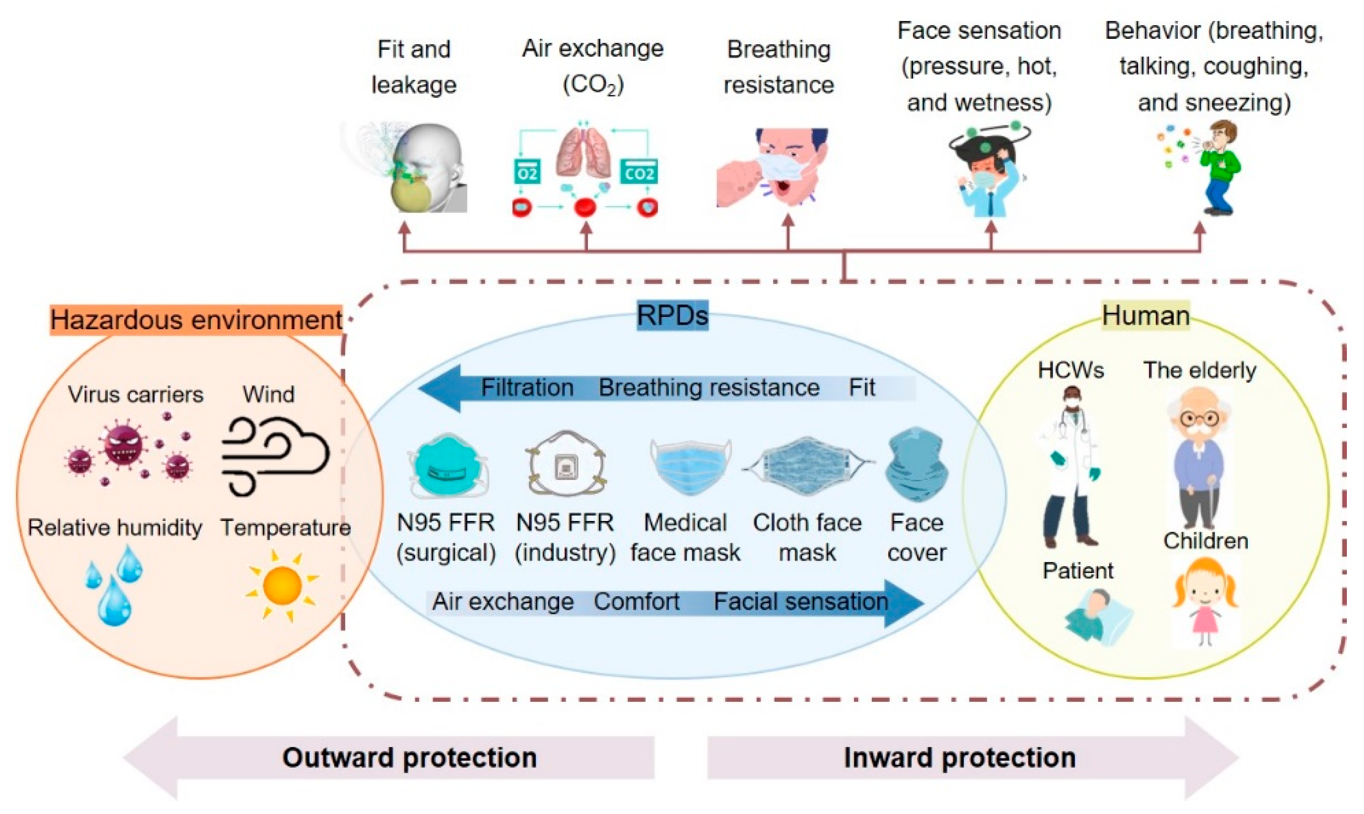 Polymers 13 04165 g002 Polymers 13 04165 g002