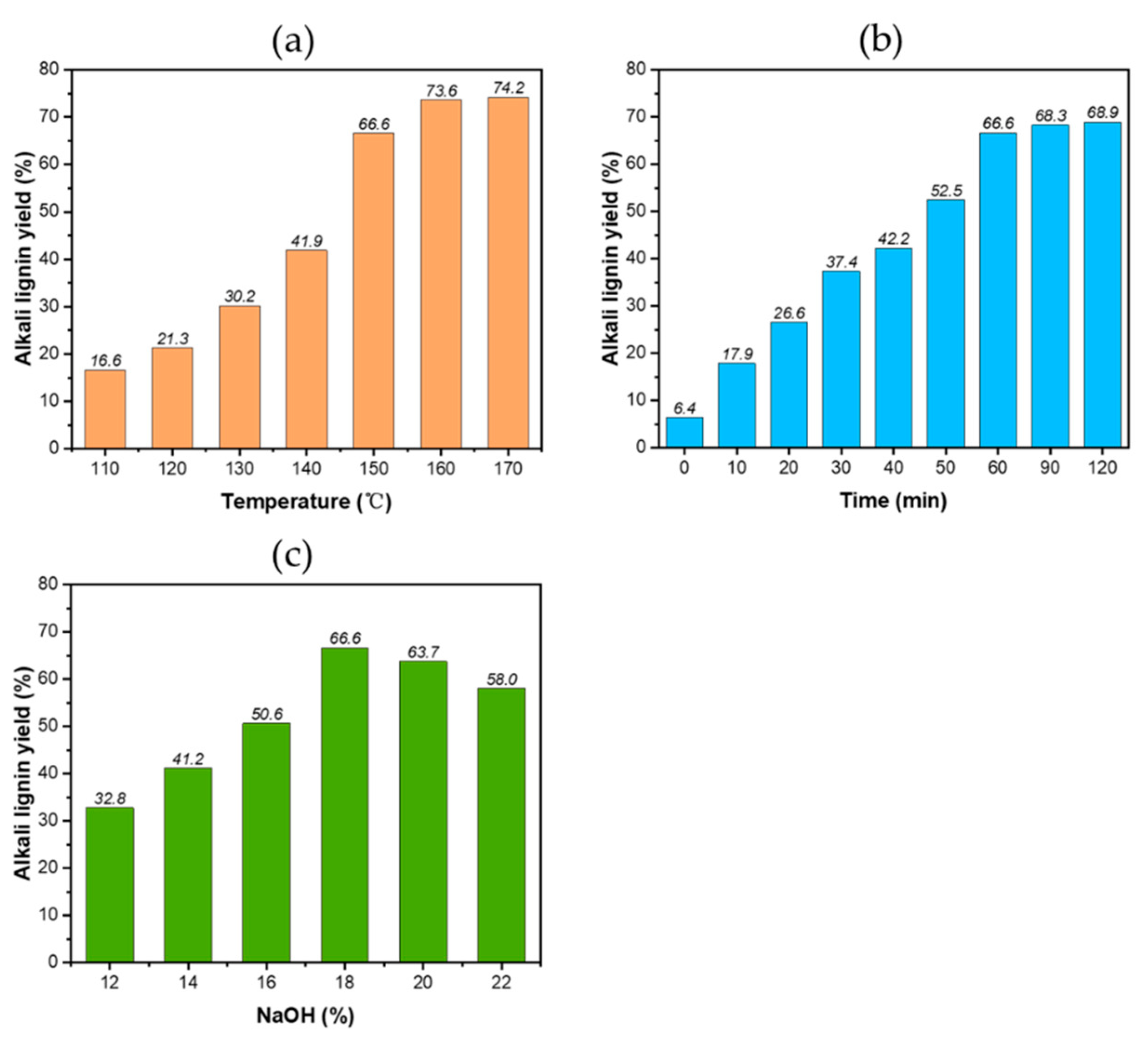Polymers 13 04166 g005