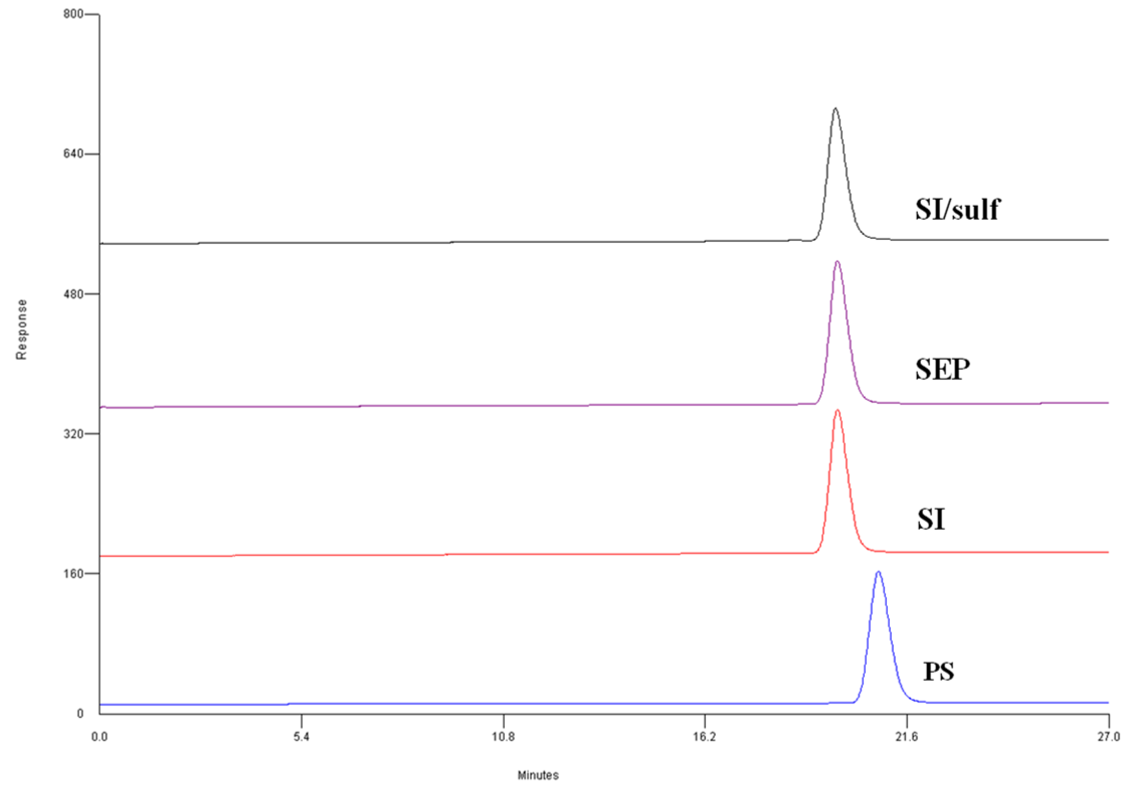 Polymers 13 04167 g001