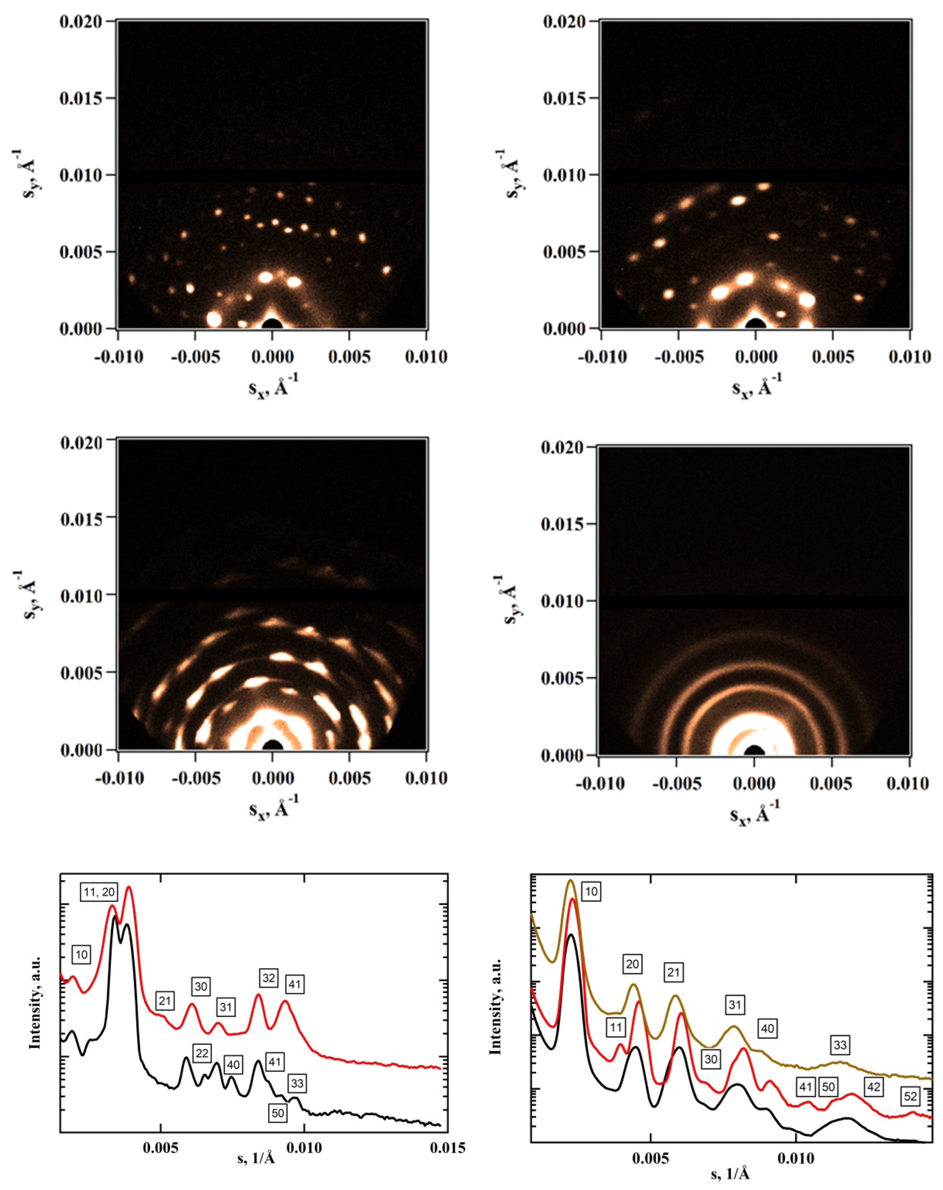 Polymers 13 04167 g005