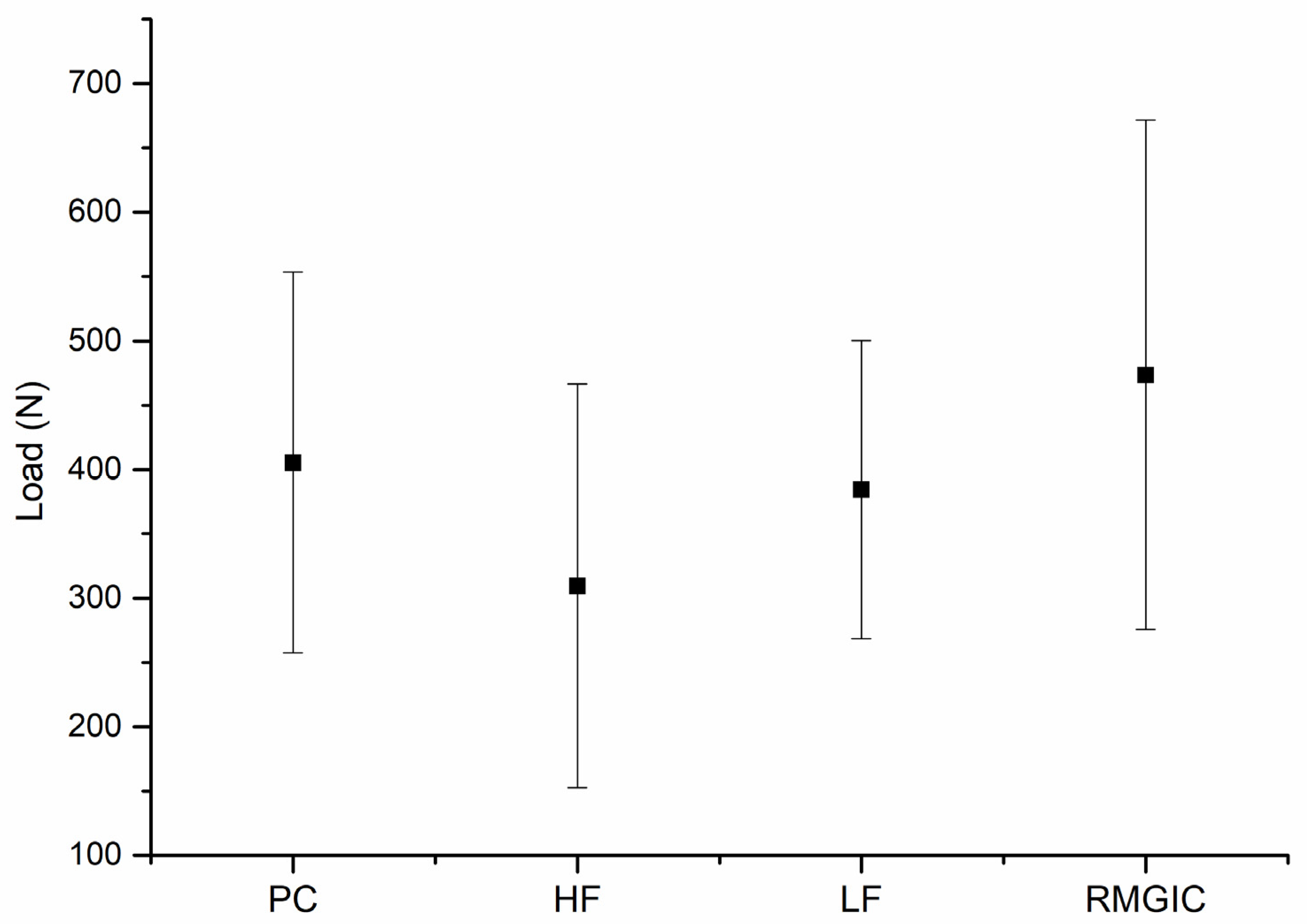 Polymers 13 04170 g004 Polymers 13 04170 g004