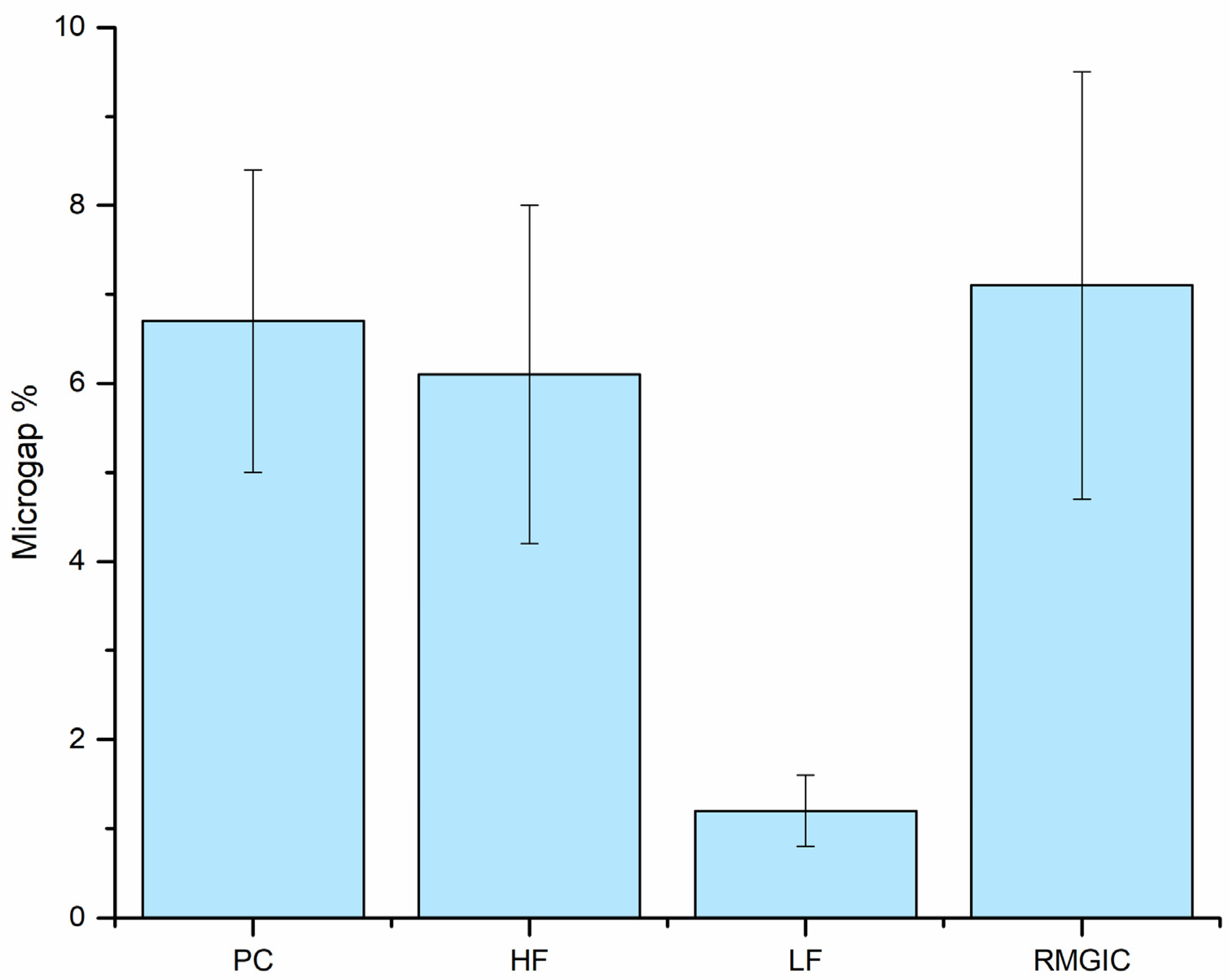 Polymers 13 04170 g005 Polymers 13 04170 g005
