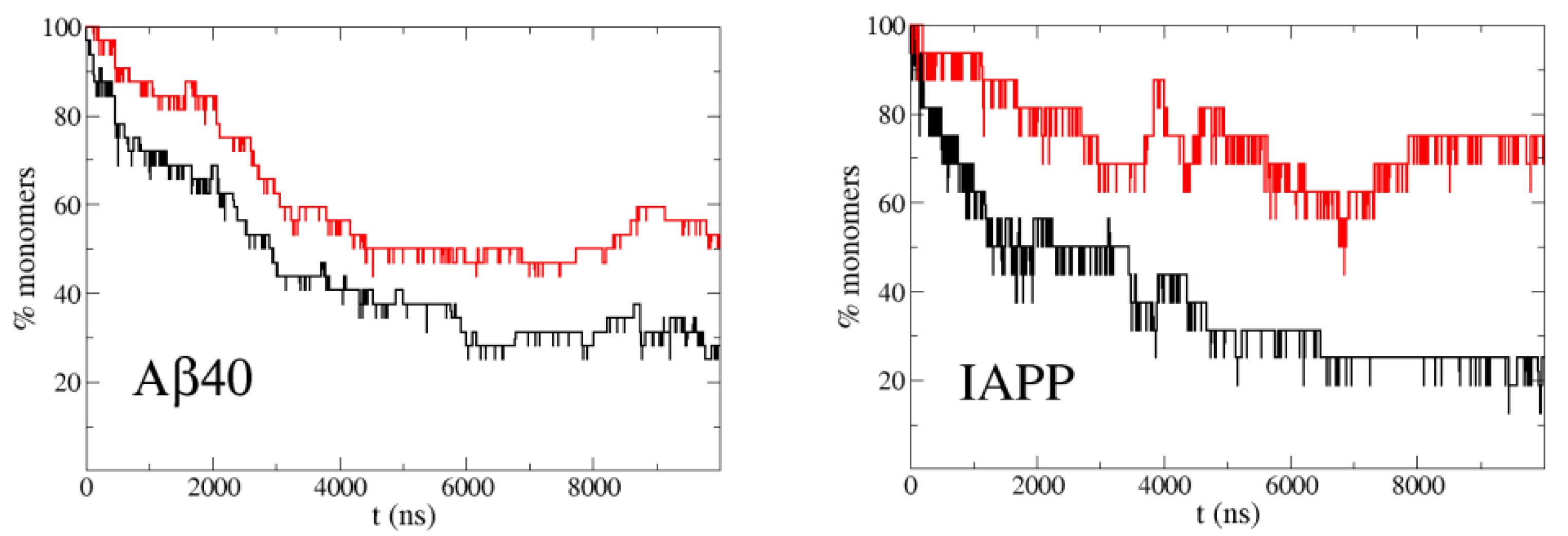 Polymers 13 04172 g002 550