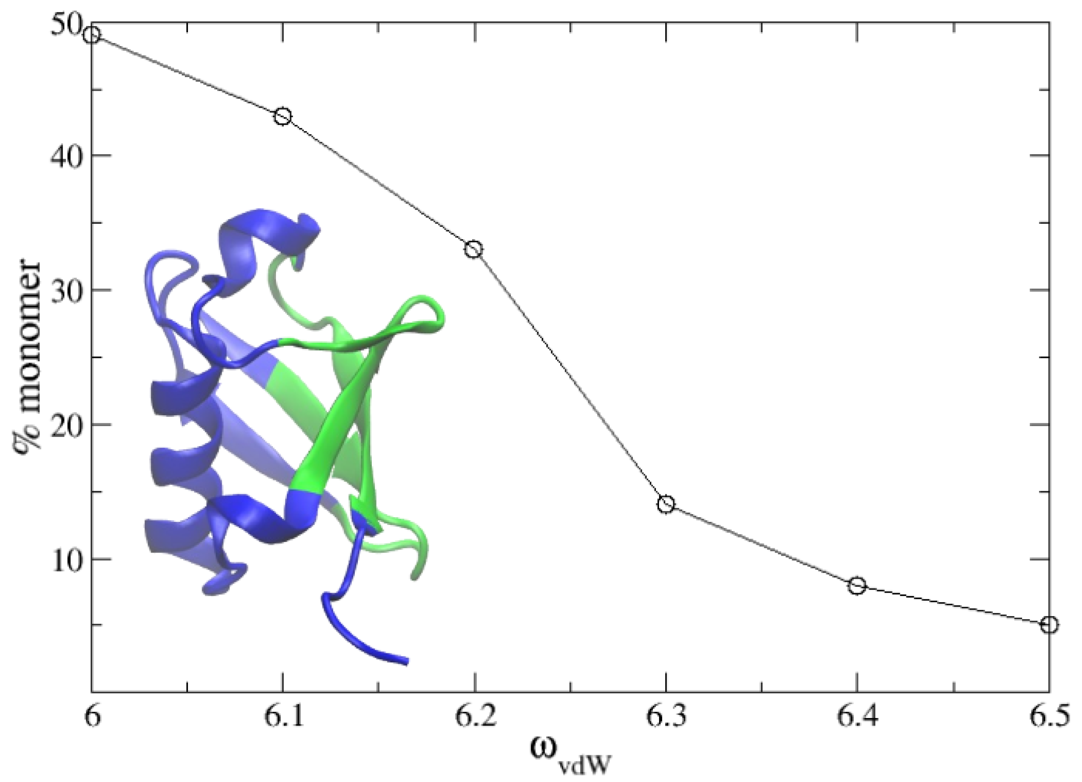 Polymers 13 04172 g004 550